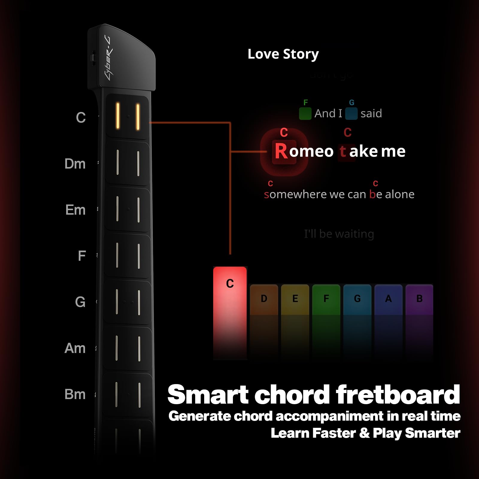 Enya CYBER-G Guitarra inteligente sin cuerdas, portátil plegable de viaje con acordes controlados por aplicaciones, cientos de sonidos de instrumentos, altavoz integrado y máquina de tambor