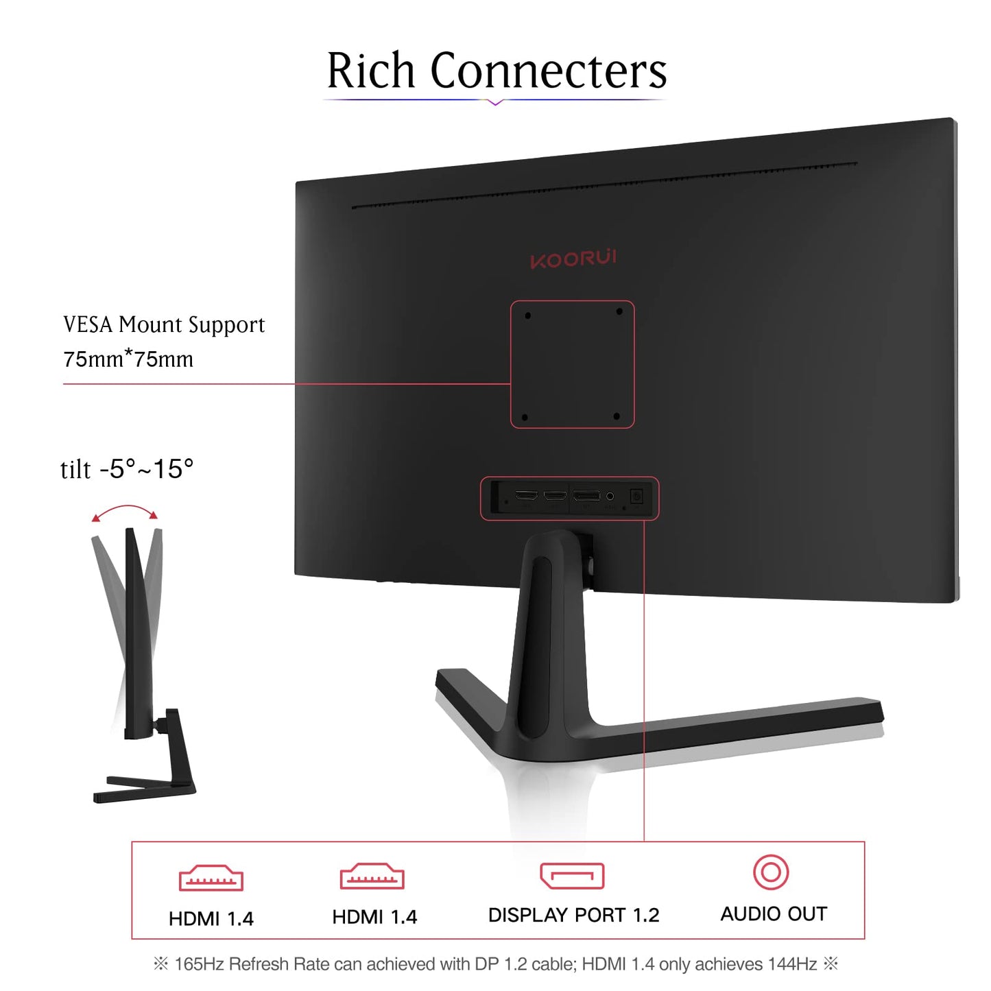 KOORUI - 24E4 Monitor de Juegos, de 24 Pulgadas, FHD 1920 x 1080,1 ms 165 Hz, AdaptiveSync Technology, 85% DCI-P3 / 99% sRGB, de Clase sin Marco, HDMI/DP, Color Negro
