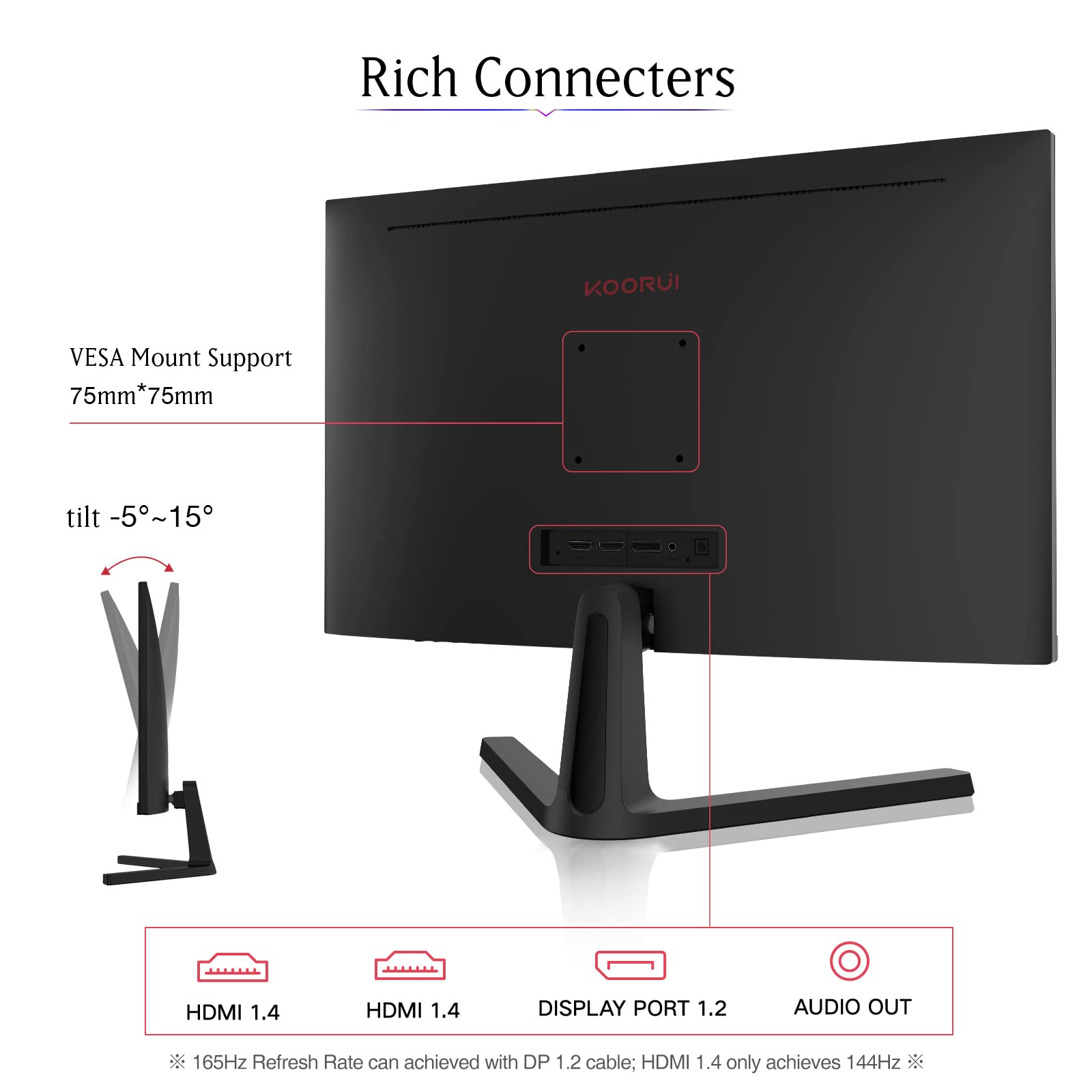 KOORUI - 24E4 Monitor de Juegos, de 24 Pulgadas, FHD 1920 x 1080,1 ms 165 Hz, AdaptiveSync Technology, 85% DCI-P3 / 99% sRGB, de Clase sin Marco, HDMI/DP, Color Negro