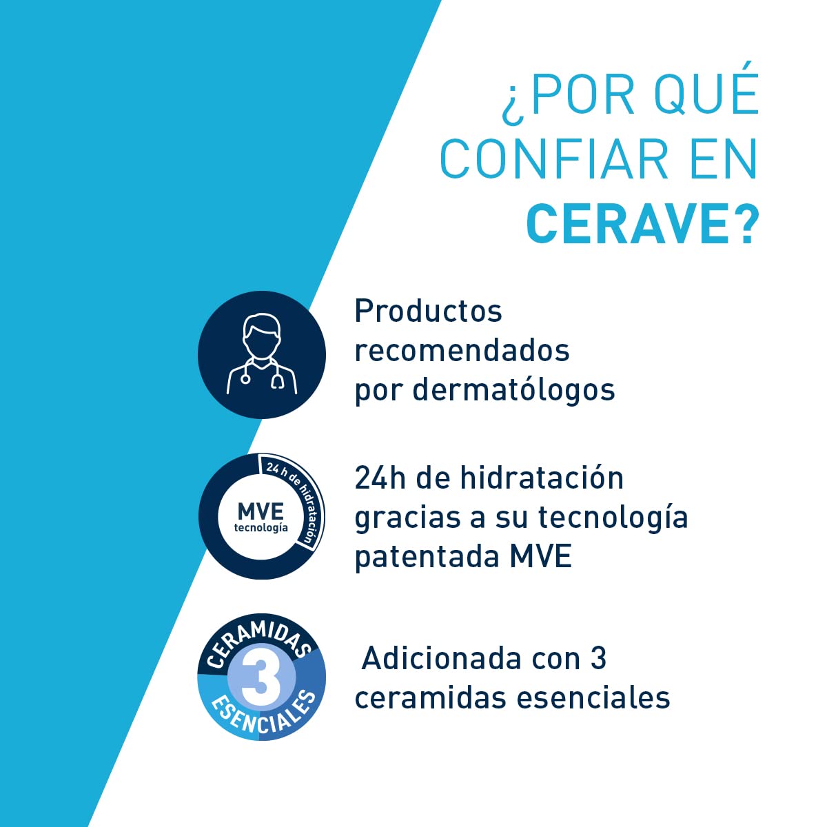 CeraVe Crema Renovadora de Pies | 88 ml| Crema hidratante para pies con ácido salicílico | Para piel muy seca y áspera