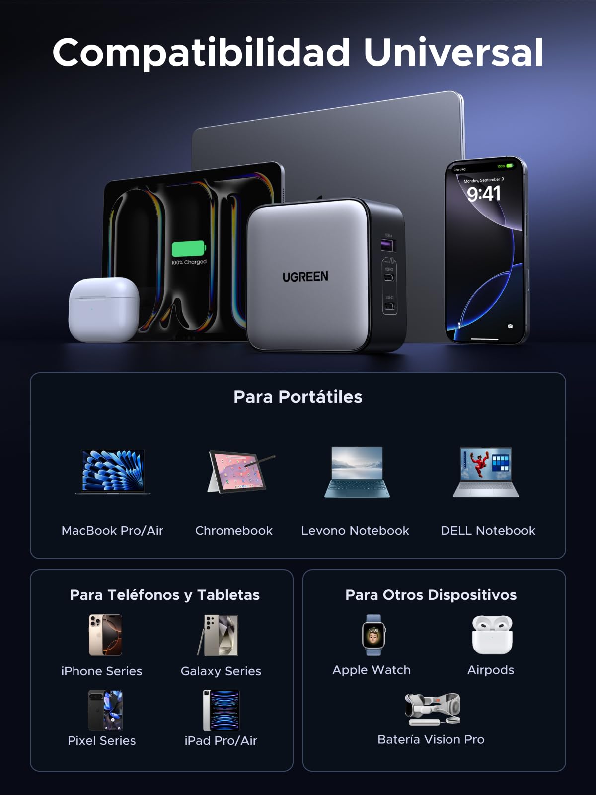 Cargador USB C UGREEN Nexode 65W Blanco con 3 Puertos para Viaje UK/USA/EU