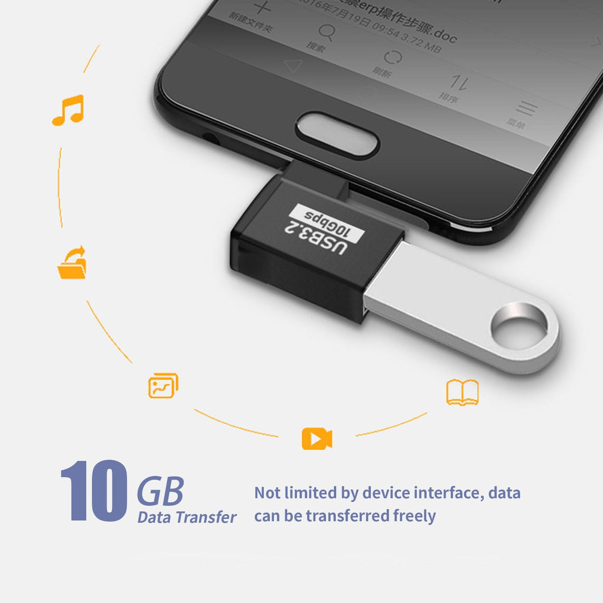 Adaptador USB 3.2 a USB C OTG de 10Gbps en Ángulo de 90° para MacBook Pro 2020 y más Dispositivos Tipo C