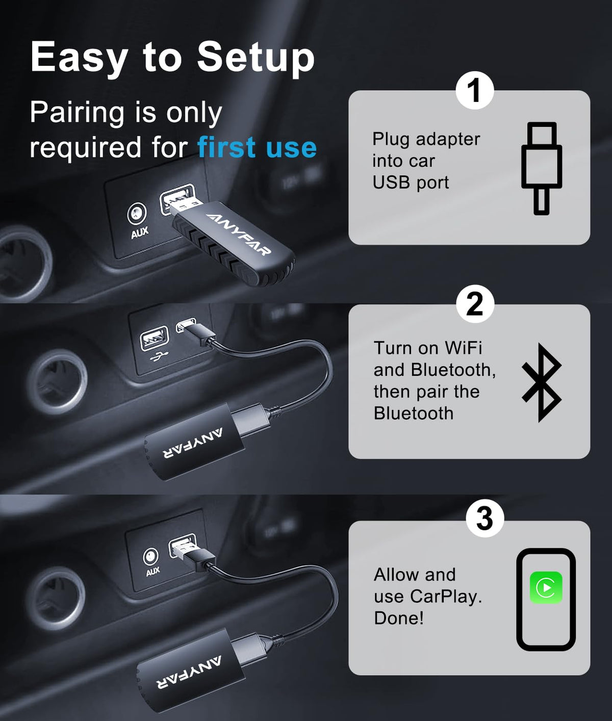 Adaptador Inalámbrico Anyfar A4 Pro iPhone 5G Conexión Rápida y Ventilación para Coches 2016+