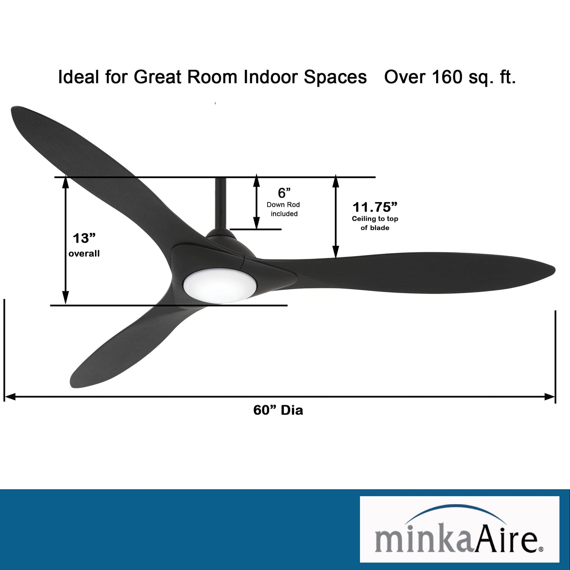 Ventilador de Techo Minka-Aire Negro Carbón con Luz LED y Control Remoto Inteligente