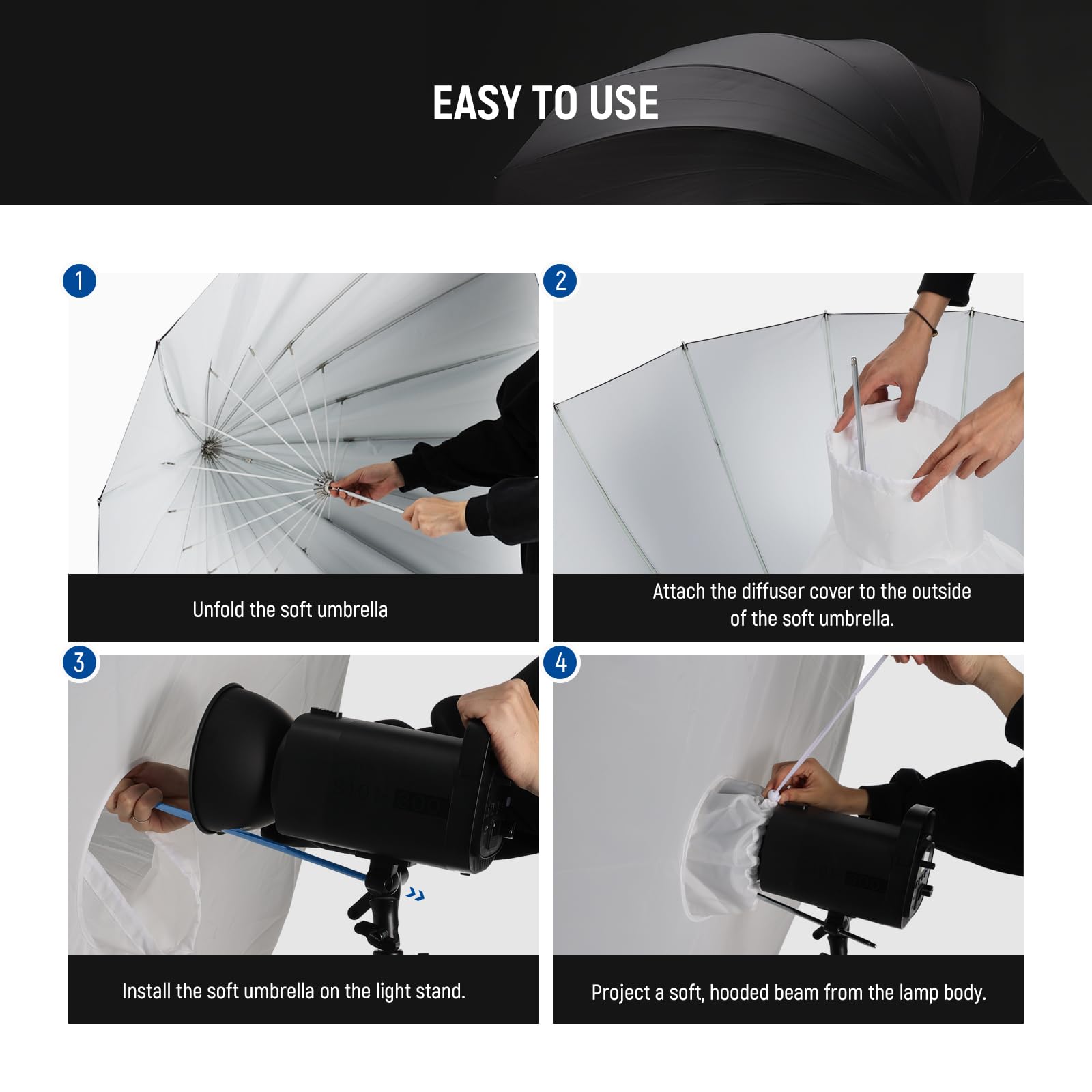 NEEWER 51"/130cm Paraguas Reflectante Parabólico Fotografía con Interior Blanco,Iluminación Suave con Difusor Cubierta,Bolsa,Plegar Rápido para Cámara Foto Estudio Video Luz Tomas Monoluz Flash, NS2U