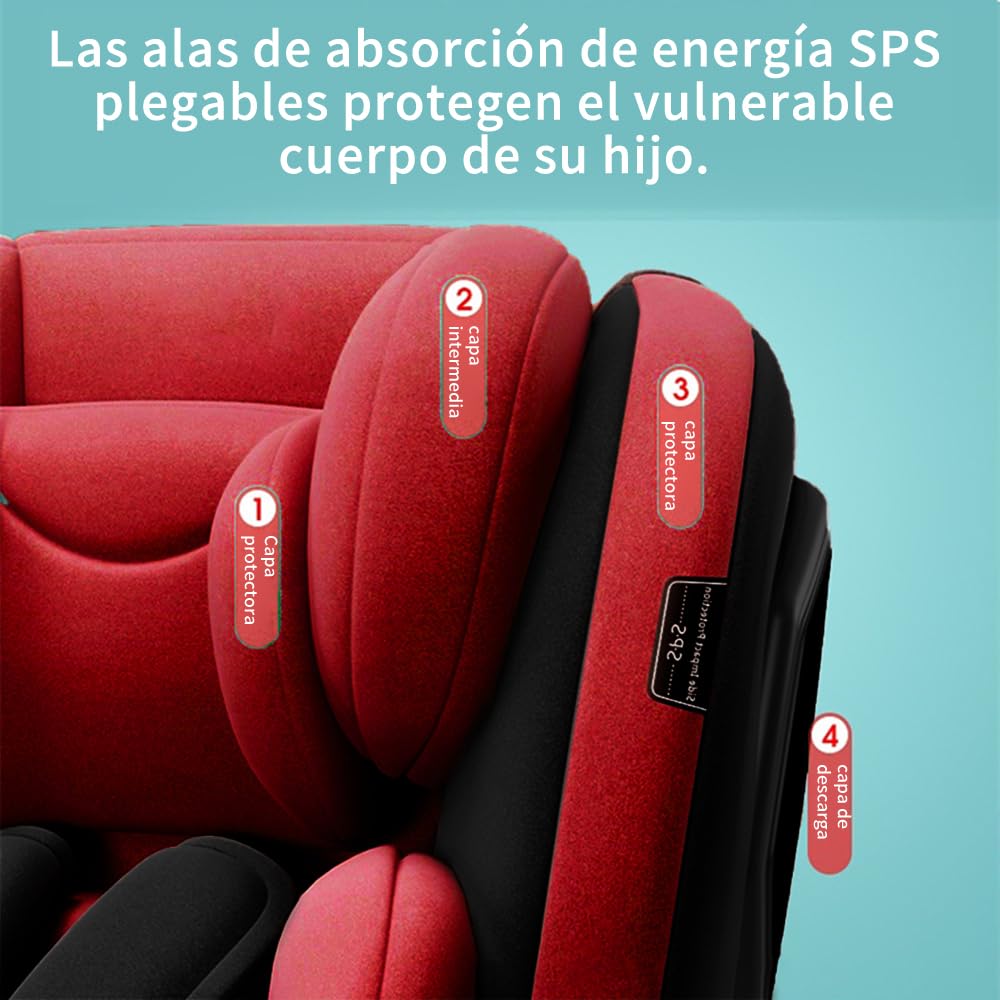 FINYQBET Autoasientos para Bebé, Asiento para Bebé Carro 3 en 1,Crecimiento Sostenible, Seguro y con Rotación 360°,Arnés de Cinco Puntos y Protección Biónica rojo