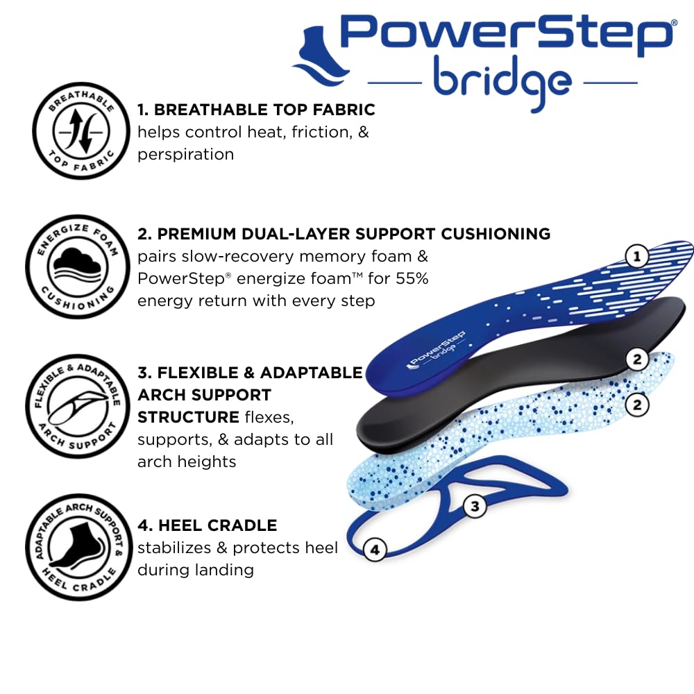 Plantillas PowerStep Azul Blanco de Arco Flexible para Alivio de Dolor de Fascitis Plantar para Hombre