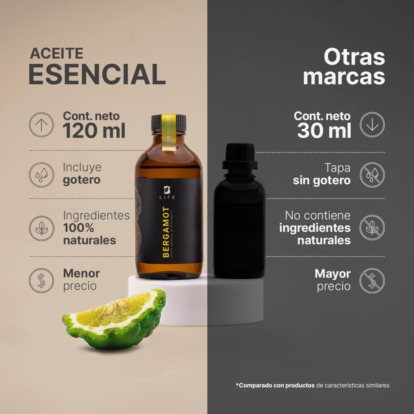 Aceite Esencial Bergamota B Life Natural 120 ml