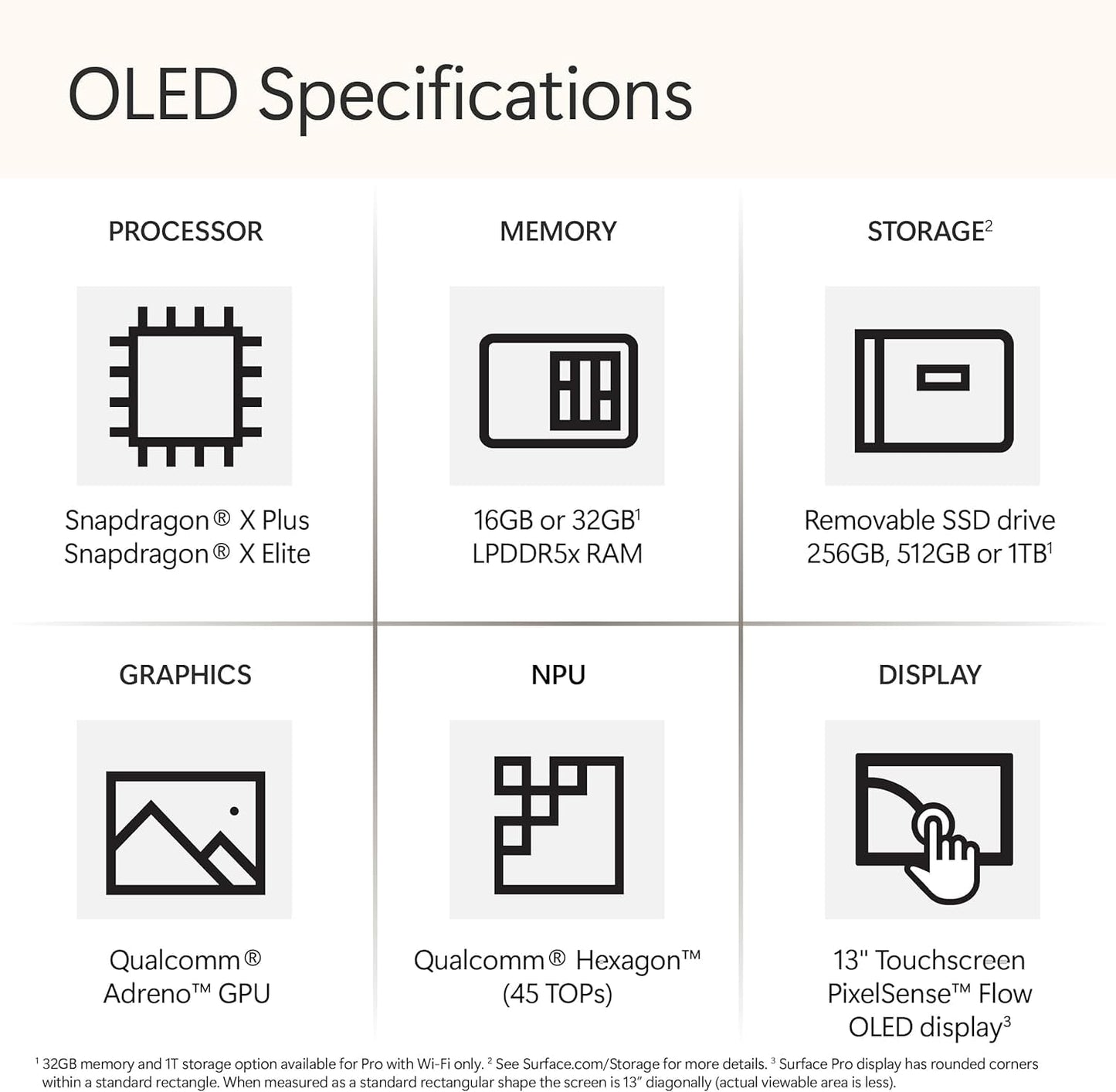 Laptop Tablet 2 en 1 Microsoft Surface Pro Platino OLED 13 Pulgadas Snapdragon X Elite 16 GB RAM 512 GB Almacenamiento Windows 11 Copilot+