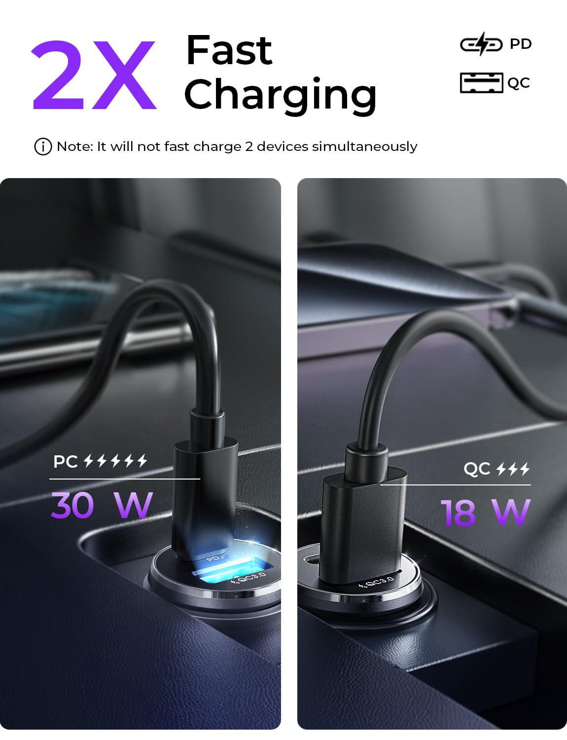 LISEN 54W 2 Piezas Cargador para Auto Rapida PD 30W [Todo Metálico], Cargador Auto Tipo C QC 18W, Carga para Carro Compatible con iPhone 16/15/14 Pro MAX, Galaxy S25/24/23 Ultra, Xiaomi, Motorola