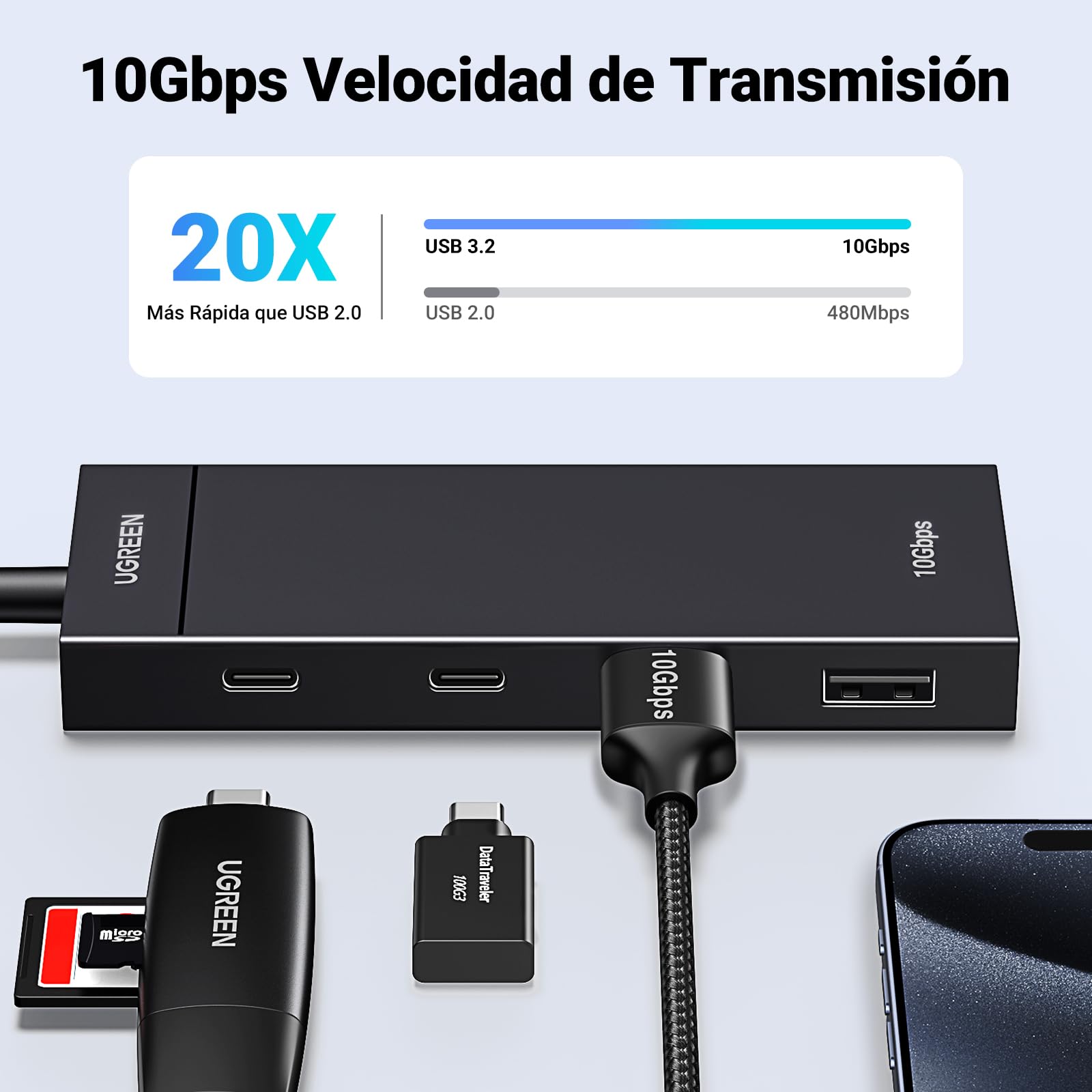 Hub USB C UGREEN 10Gbps Adaptador USB a Tipo C 4 Puertos Compatible MacBook iPad Pro Android iOS