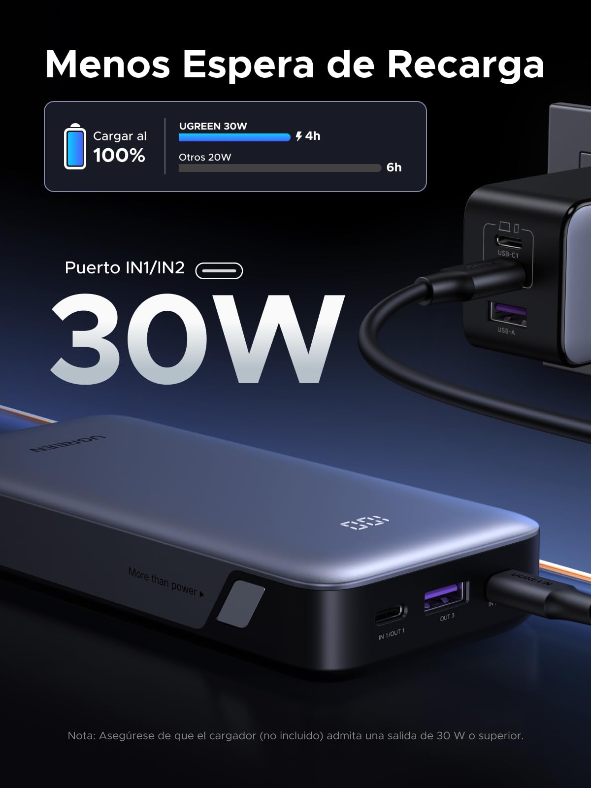 Batería Portátil UGREEN Nexode 20000mAh Negro con 3 Puertos 30W Compatible con Galaxy y iPhone