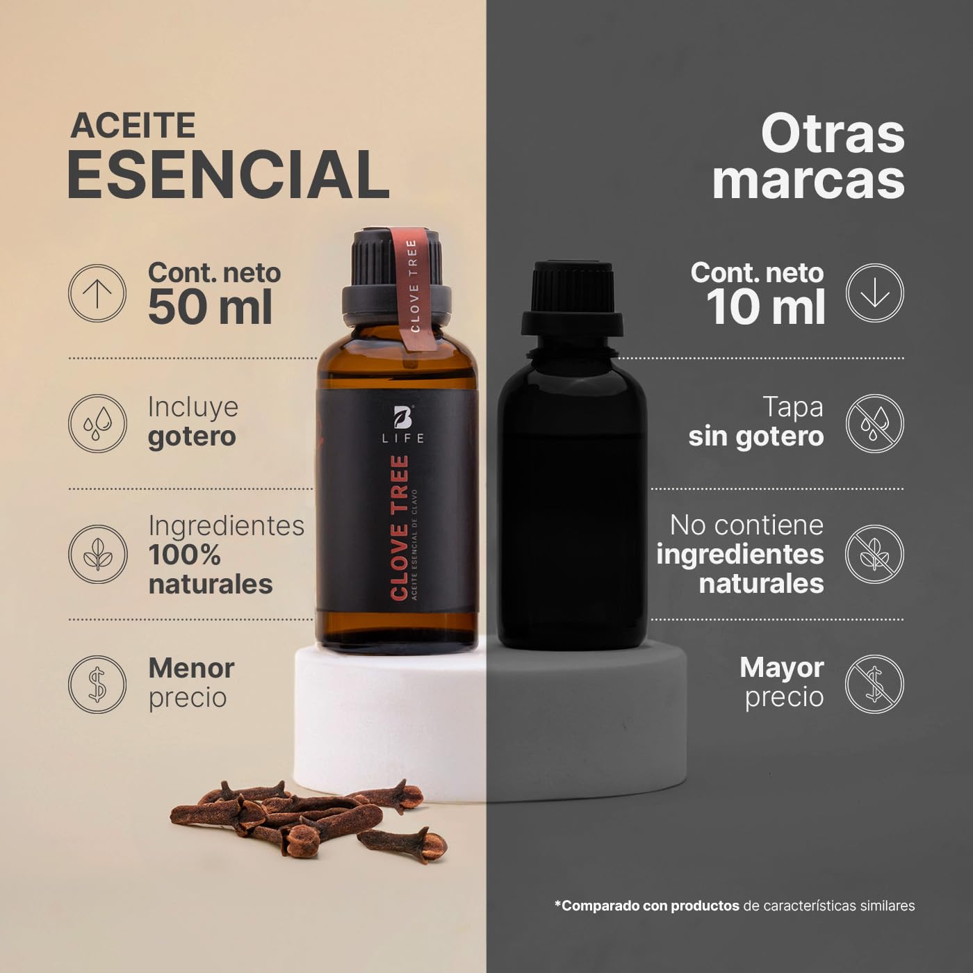 Aceite Esencial B Life Clavo Ingredientes Puros 50 ml