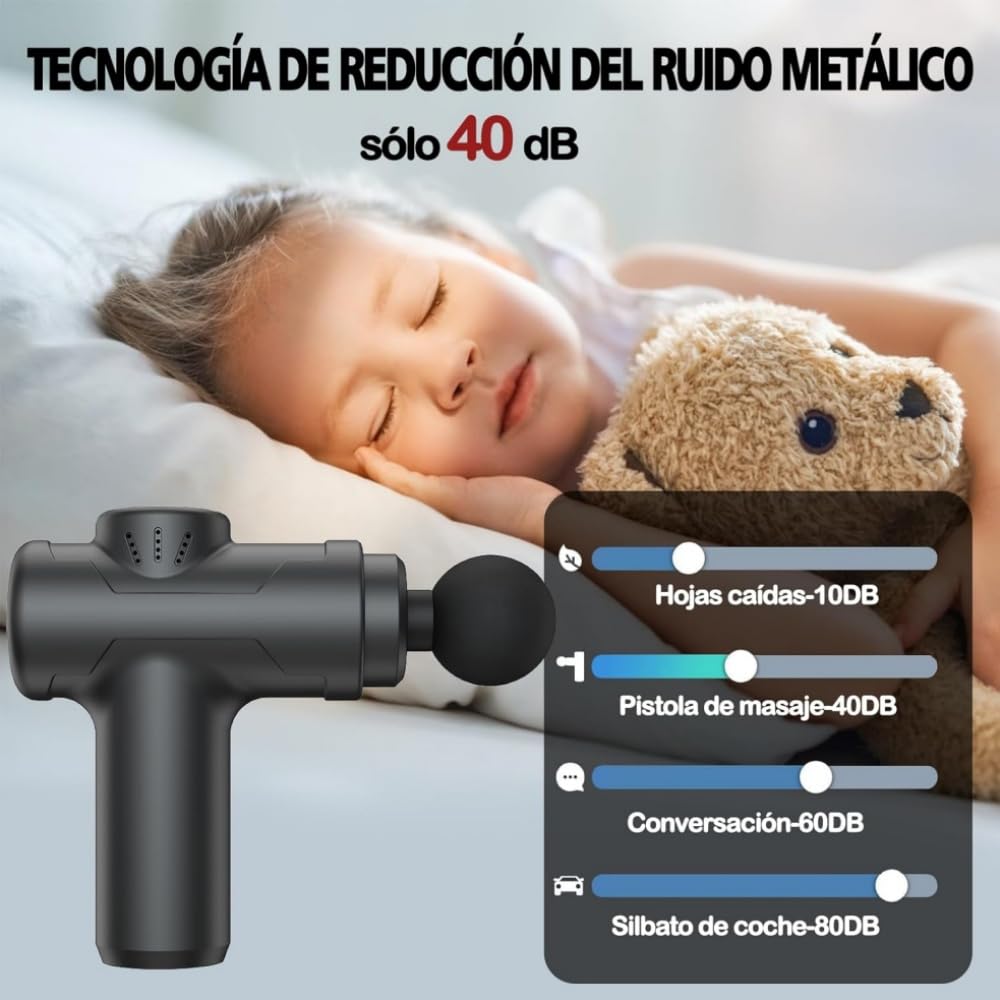 EDECOR Pistola de Masaje Muscular, 4 Cabezales Masajeador Portatil Muscular, Mini Masajeador de Tejido Profundo Ajustables Massage Gun Portátil de Masaje para Relajar Los Músculos Aliviar el Dolor