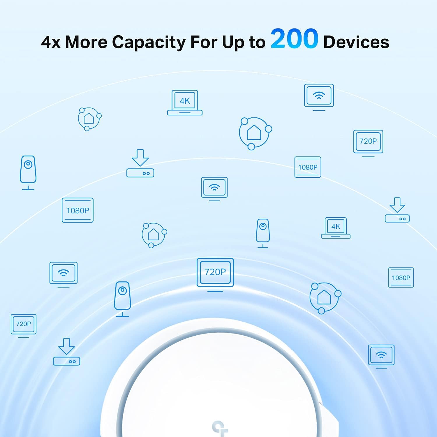 TP-Link Deco AX6600 Tri-Band WiFi 6 Mesh System (Deco X90) – Cubre hasta 6.000 pies Cuadrados, reemplaza enrutadores y Extensores de Internet inalámbricos, Antenas Inteligentes e impulsadas por IA