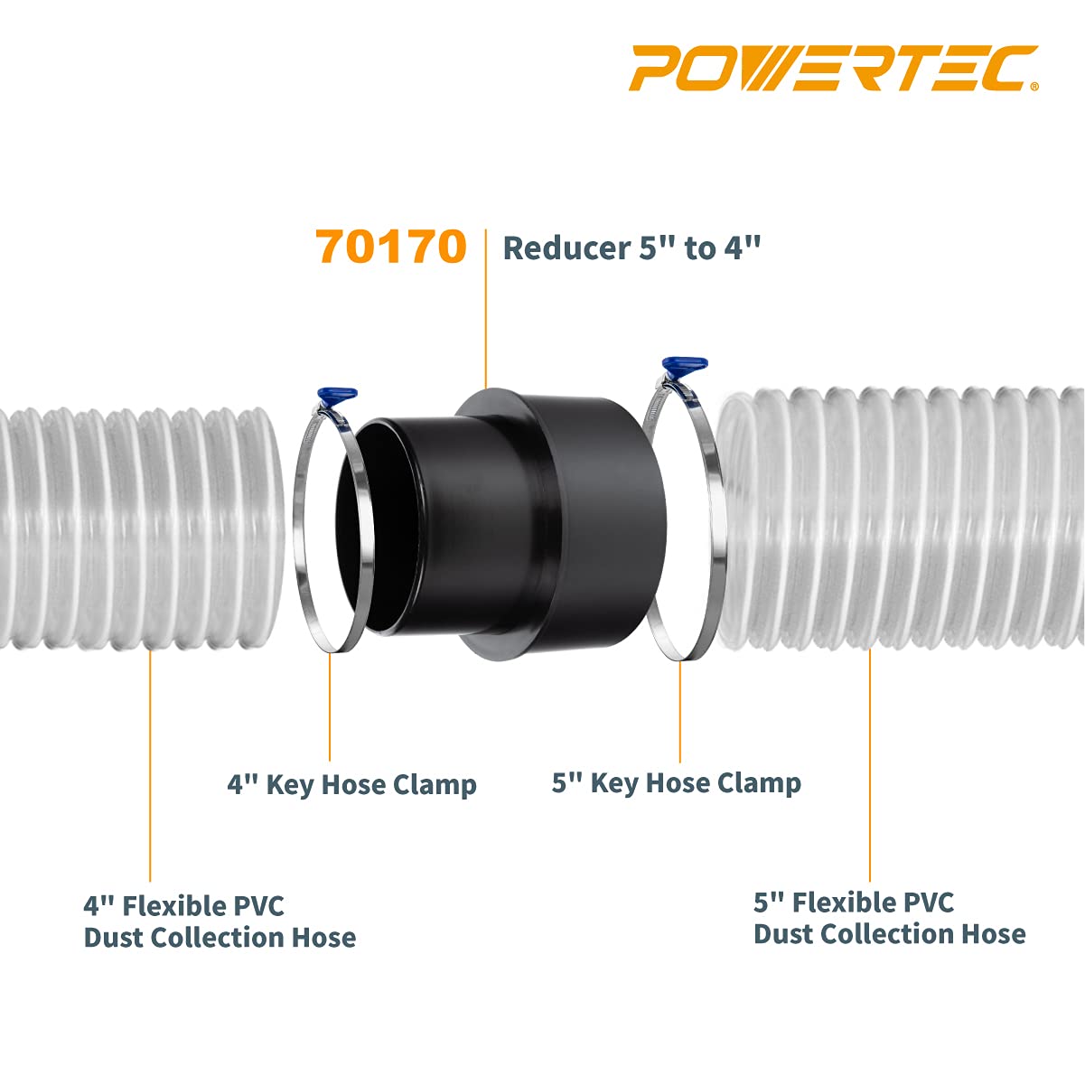 Reductor de Polvo POWERTEC Negro Plástico ABS 5 a 4 Pulgadas