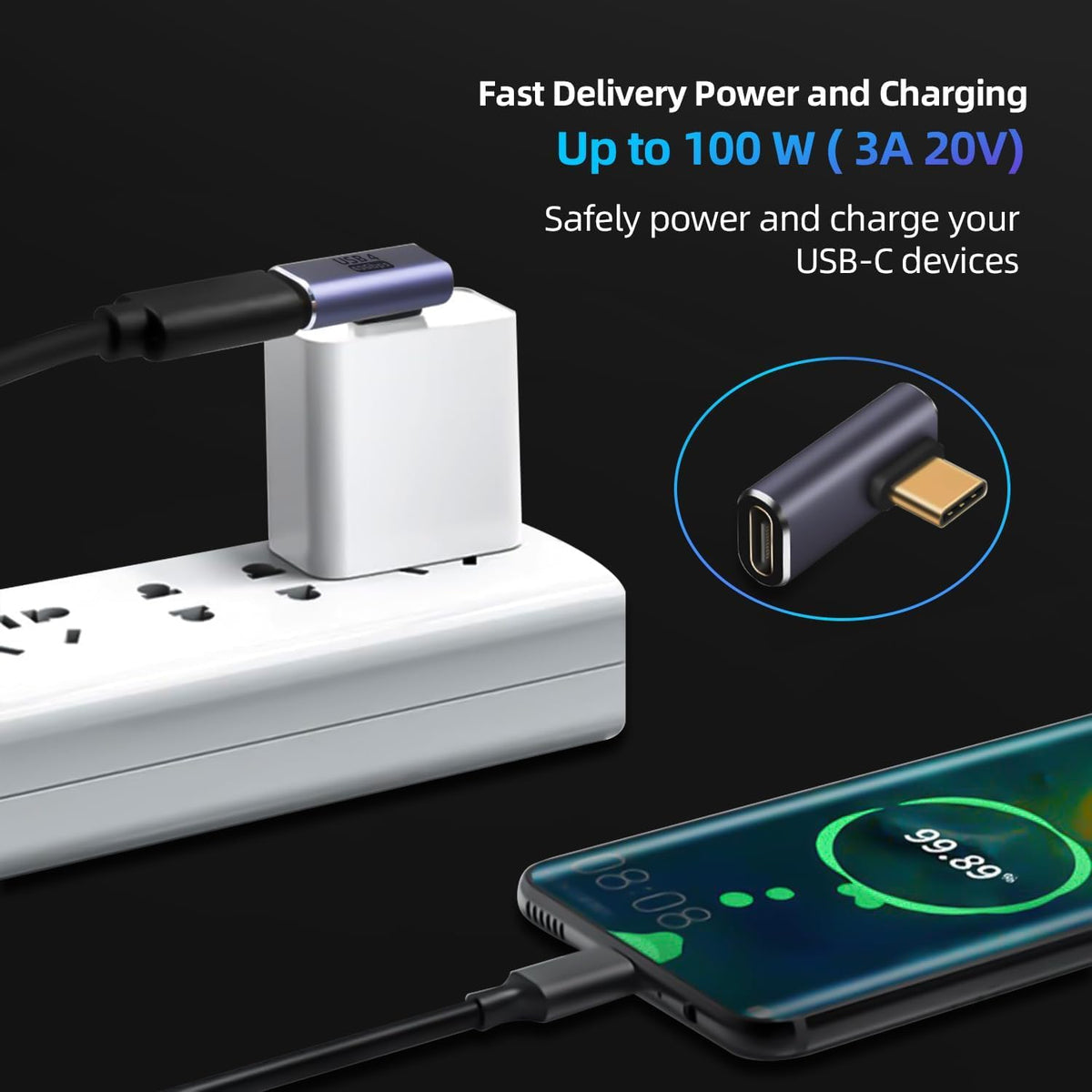 Adaptador USB C GHQXZT 90 Grados para MacBook iPad y Teléfonos