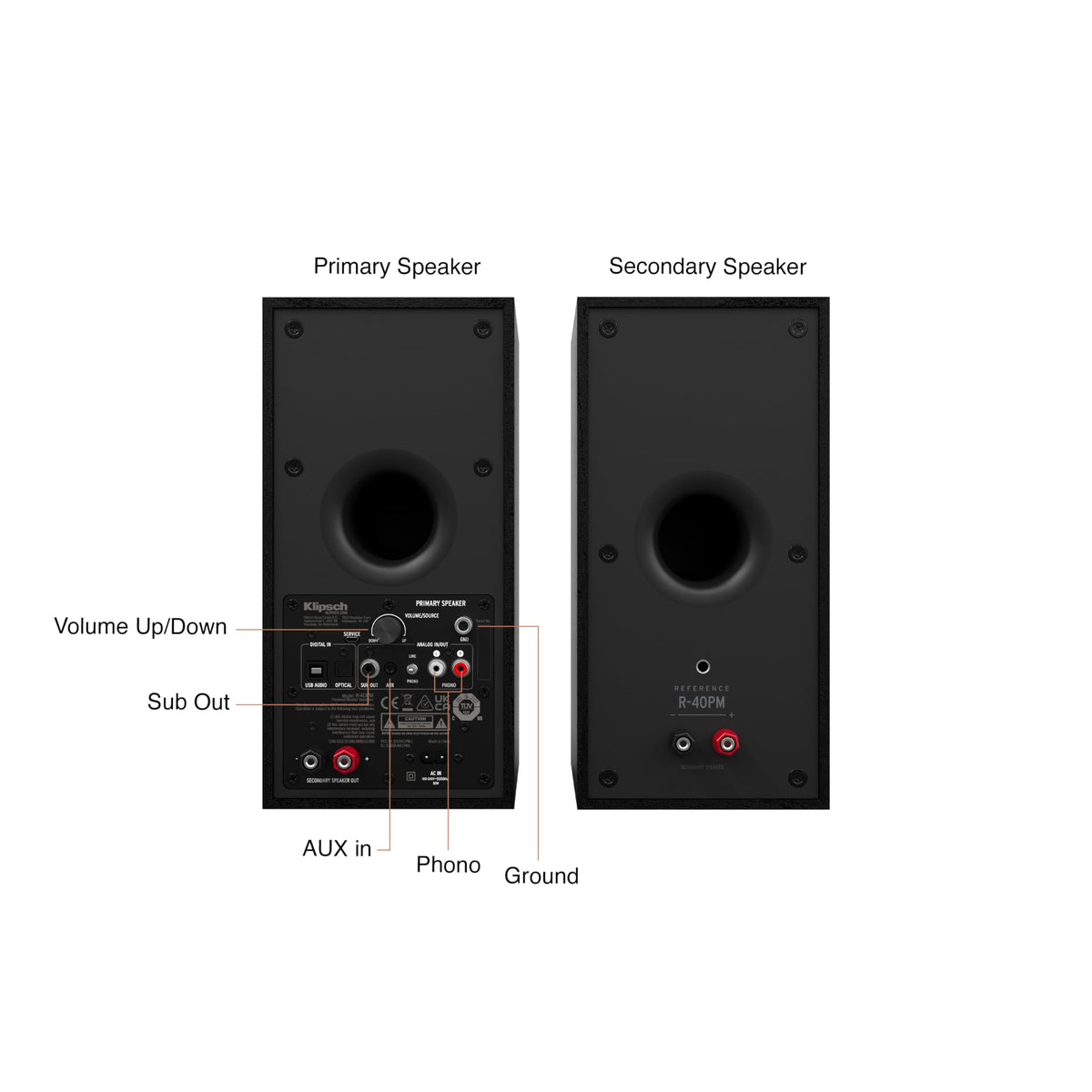 Altavoces de Estantería Klipsch Reference R-40PM Negros con Bocina Tractrix y Suspensión de Viaje Lineal