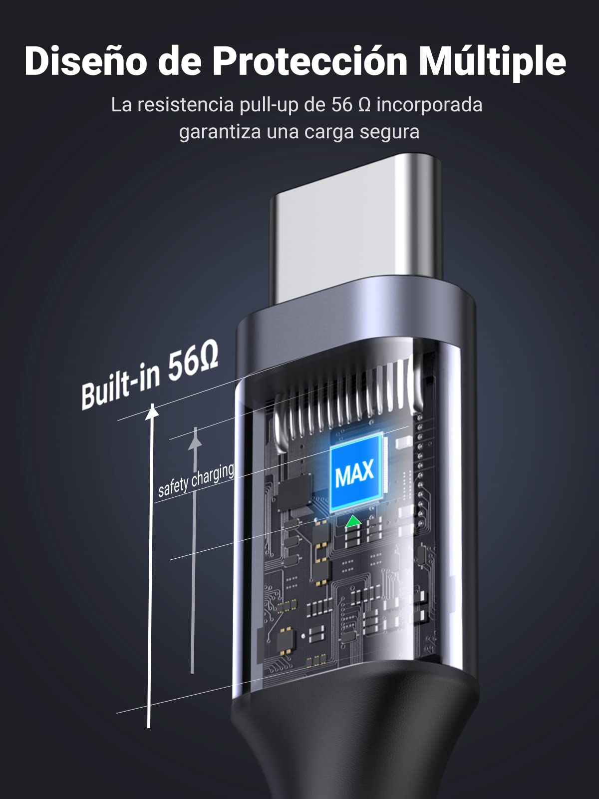 Cable USB C UGREEN Negro 60W PD Carga Rápida 2 Unidades