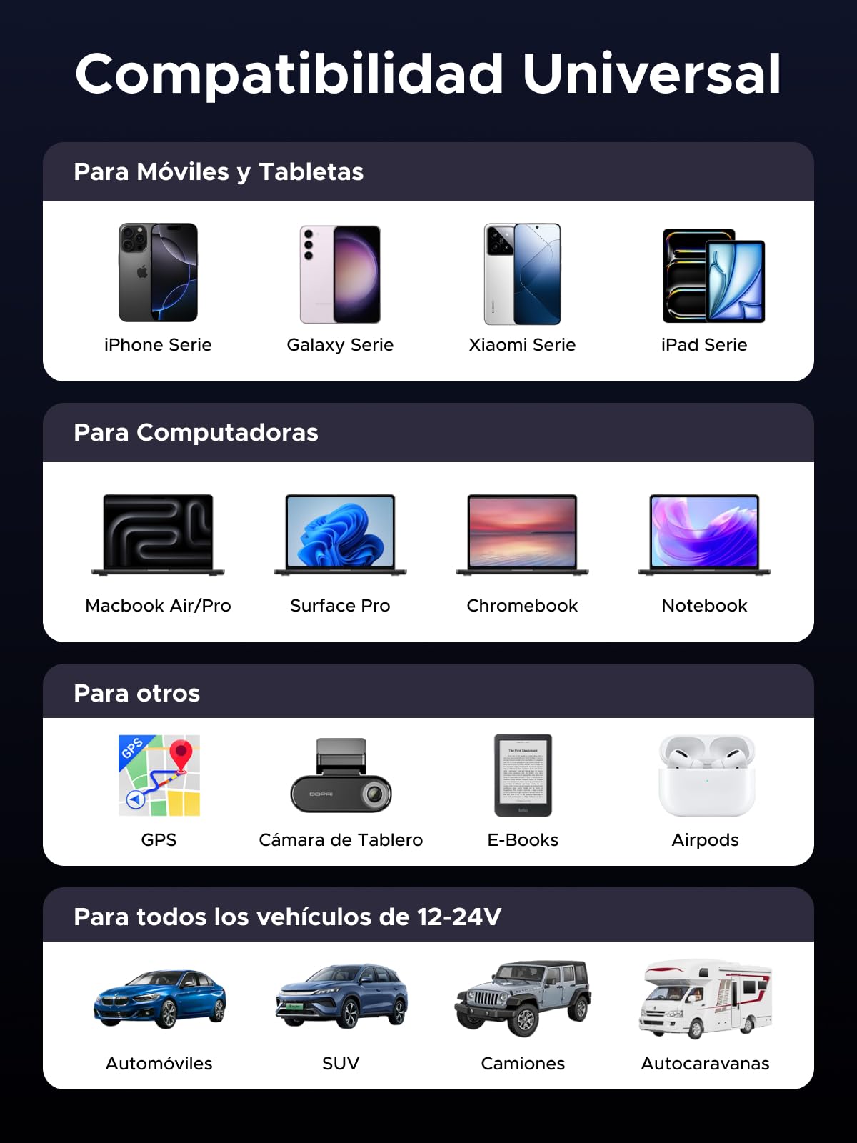 UGREEN 75W Cargador para Auto Retráctil USB C, 3 en 1 Adaptador de Coche con 60W Cable Tipo C Carga Rápida Compatible con iPhone 16 Pro MAX 15 14, Pixel 9 8 7, Galaxy S25 Ultra S24 S23, iPad