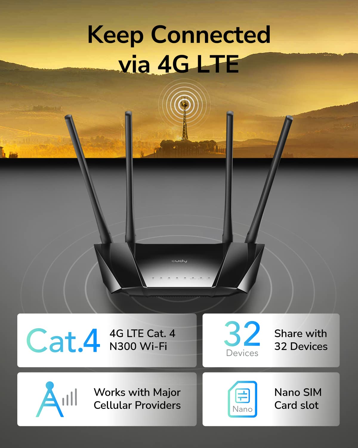Cudy N300 WiFi desbloqueado 4G LTE Router módem con ranura para tarjeta SIM, WiFi de 300 Mbps, LTE Cat4, EC25-AFX Qualcomm Chipset, 5dBi Antenas de alta ganancia, FDD, DDNS, VPN, Cloudflare, Plug and