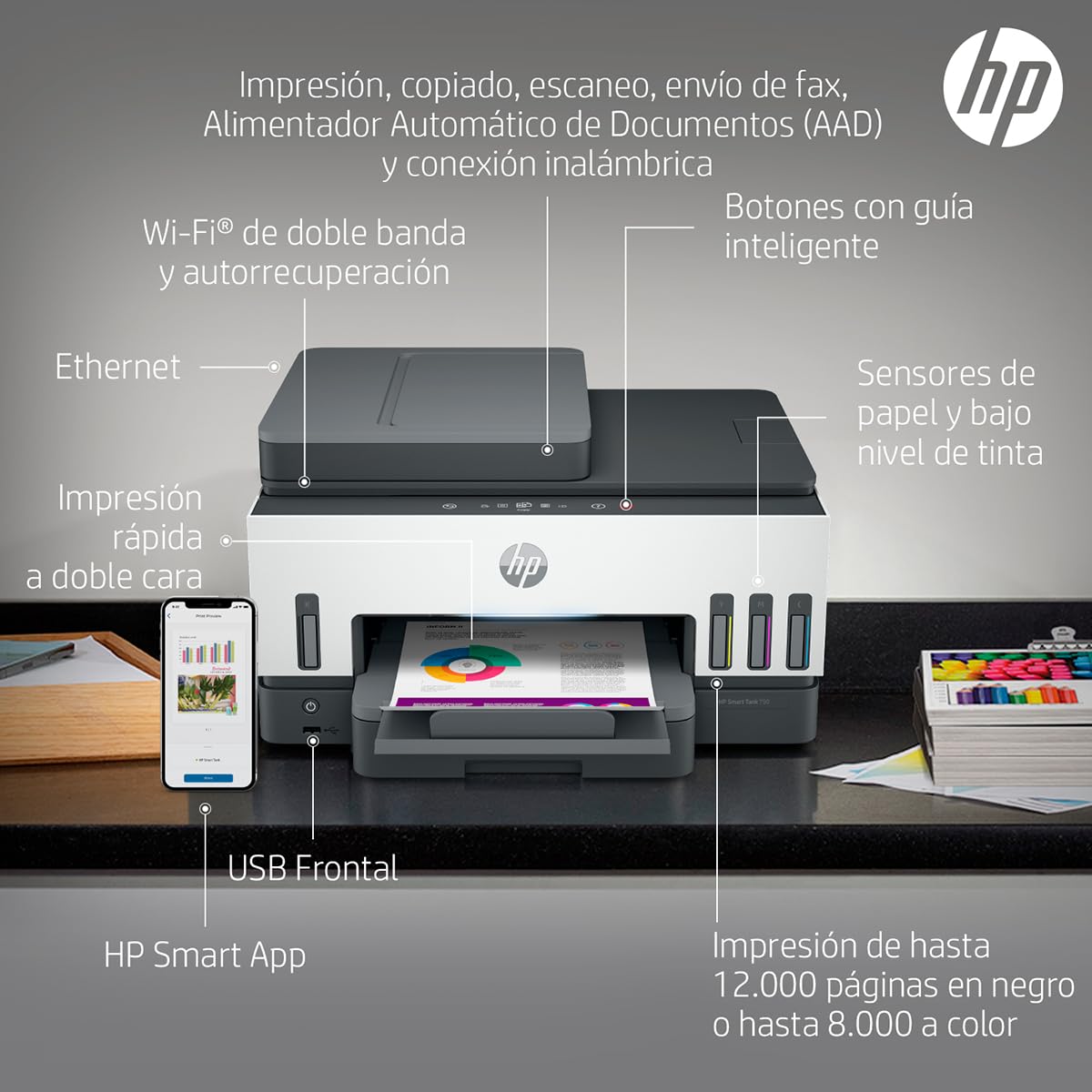 HP Impresora Multifuncional Smart Tank 790, Tinta Continua, Color, Wi-Fi, Dúplex (Doble Cara) & ADF Alimentador Automático (4WF66A)