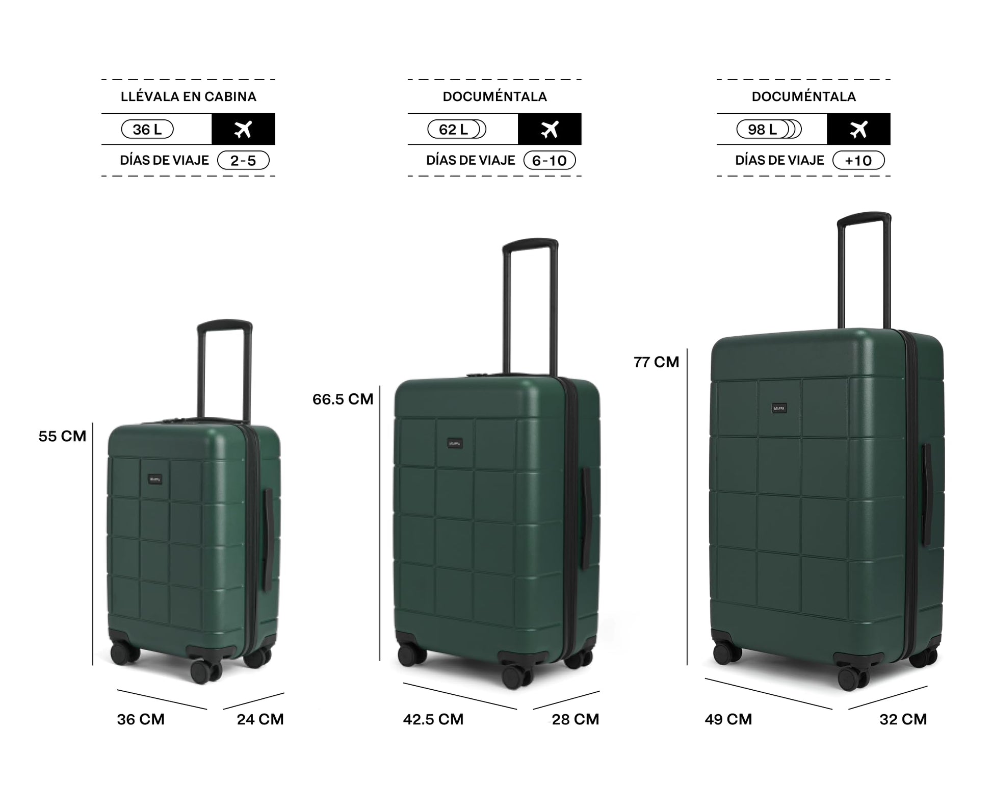 Mappa Original - Maleta de Viaje Rígida Garantía 10 Años 100% Makrolon Alemán, Ruedas Giratorias 360 de Tecnología Hinomoto, Candado TSA, Pad de Compresión, Maleta de Mano 20 pulgadas, Color Verde