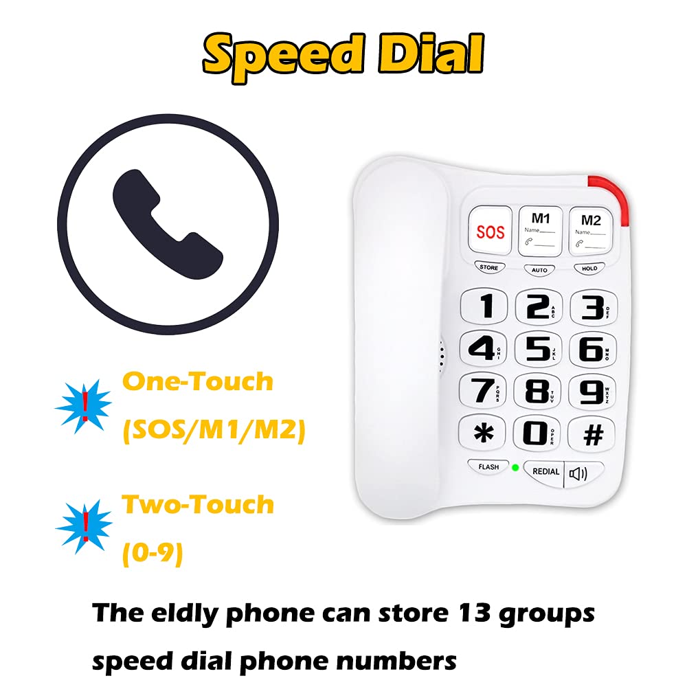 JeKaVis J-P45 Teléfono con cable con botón grande y altavoz alto, teléfonos Land Line compatible con audífonos para personas mayores, soporte de marcación rápida/montaje en pared