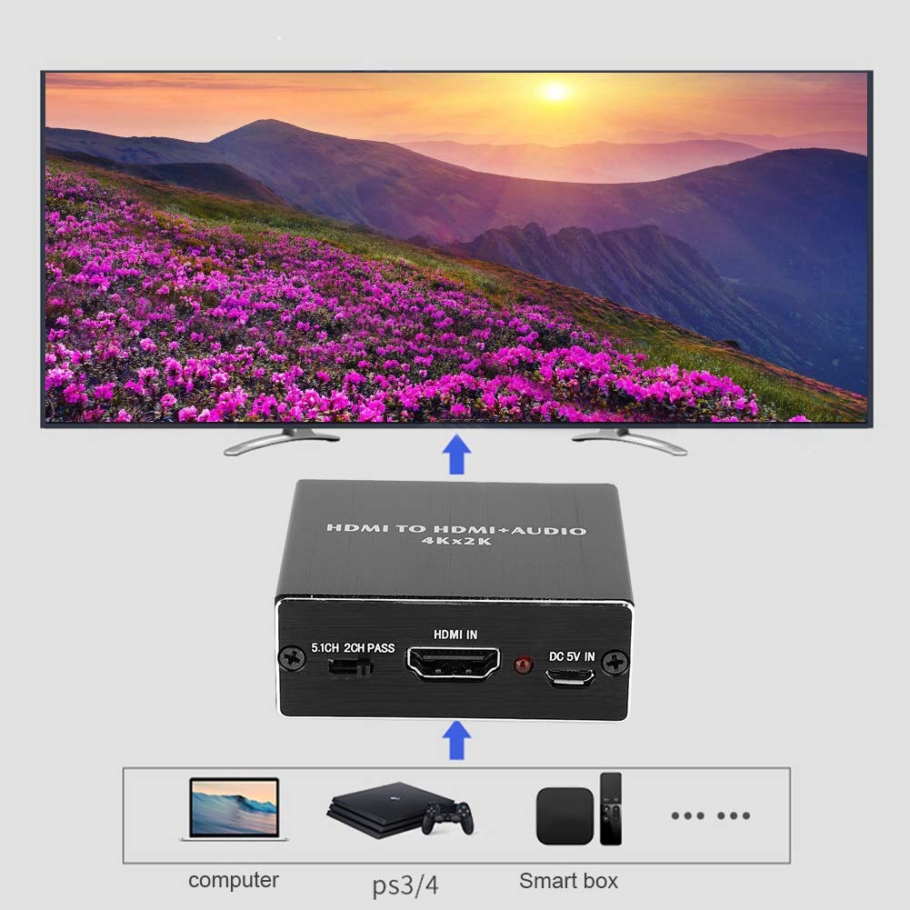 Convertidor de Audio Digital a analógico, 4K x 2K HDMI 1.4 Extractor de Audio 5.1 Adaptador de Convertidor de fibra óptica de Canal de Sonido para Reproductor/Amplificador de DVD