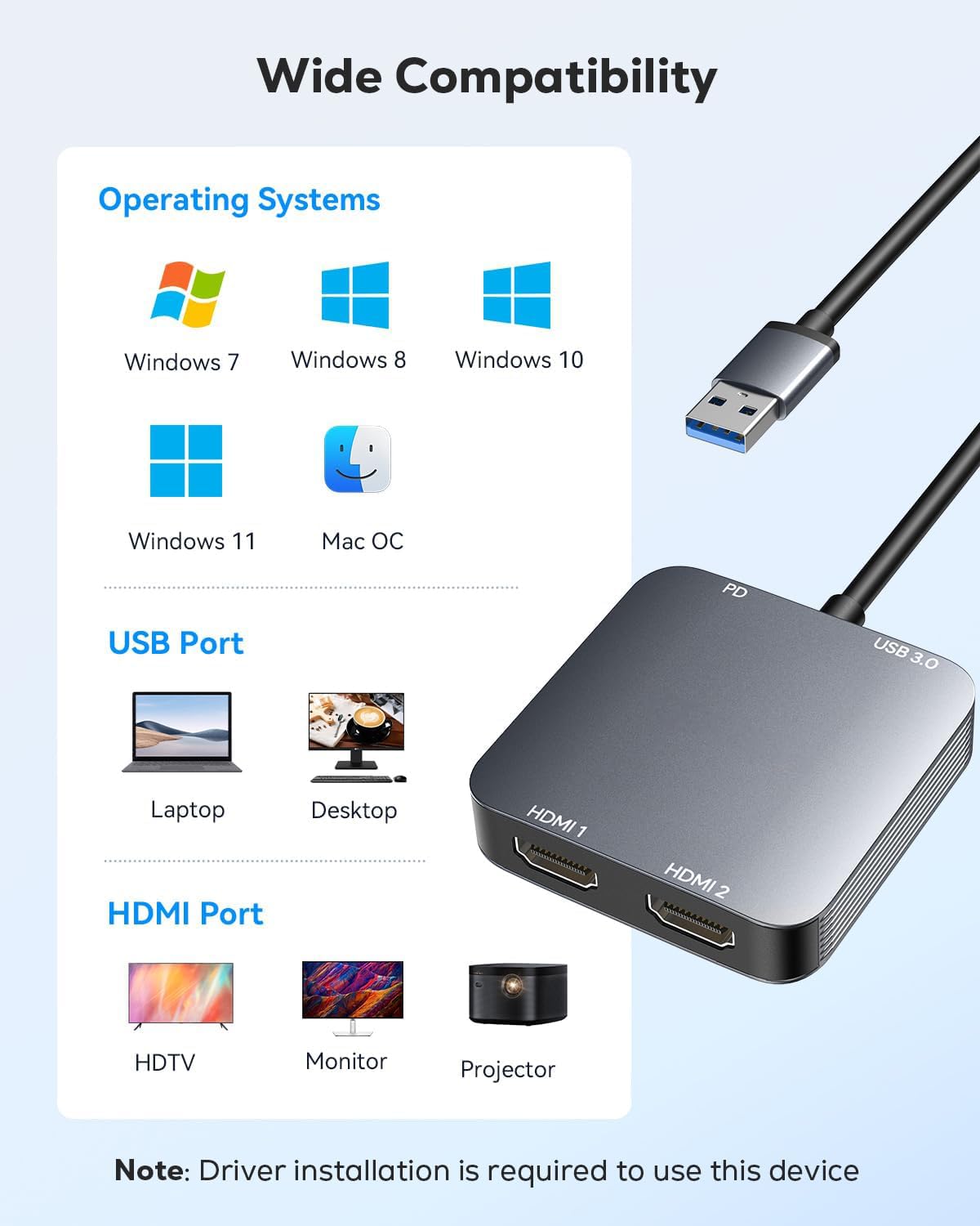 GANA - Adaptador USB 3.0 a doble HDMI con puerto USB 3.0, cable convertidor de audio y video HDMI a USB para monitor de portátil, compatible con Mac OS, Windows, actualizaciones de controladores
