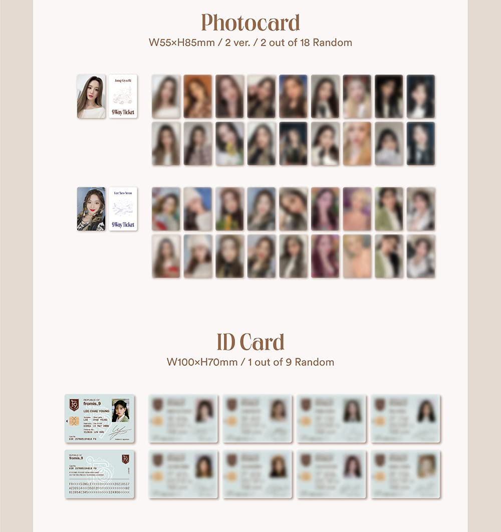 Álbum Único fromis_9 ENTRADA A SEÚL 9 VIAJEROS Versión con Juego de Tarjetas de Fotos