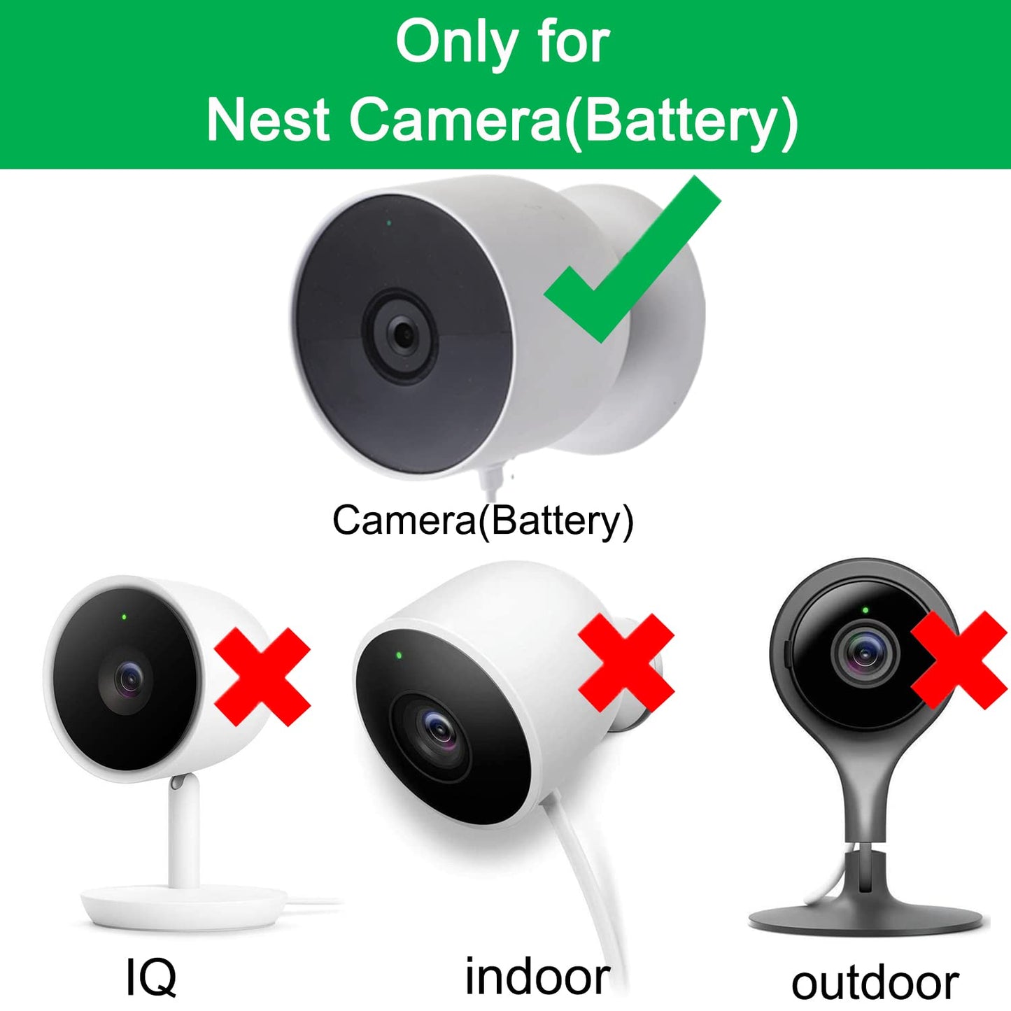 iTODOS Pack de 2 cables de carga resistentes a la intemperie de 25 pies/7.5m para Google Nest Cam para interior o exterior, batería - Cable de alimentación plano para exterior para cámara Nest con
