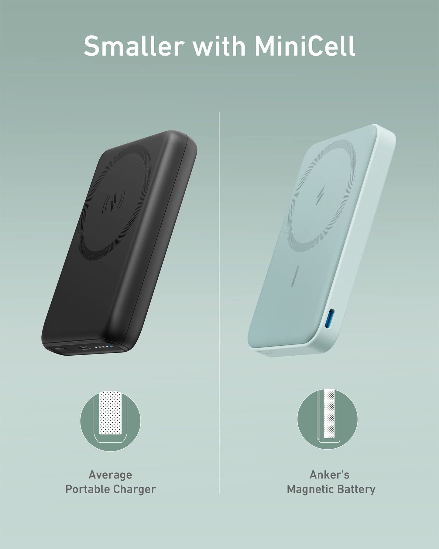 Batería Magnética Anker Verde de 5000 mAh con Soporte y USB-C para iPhone Series