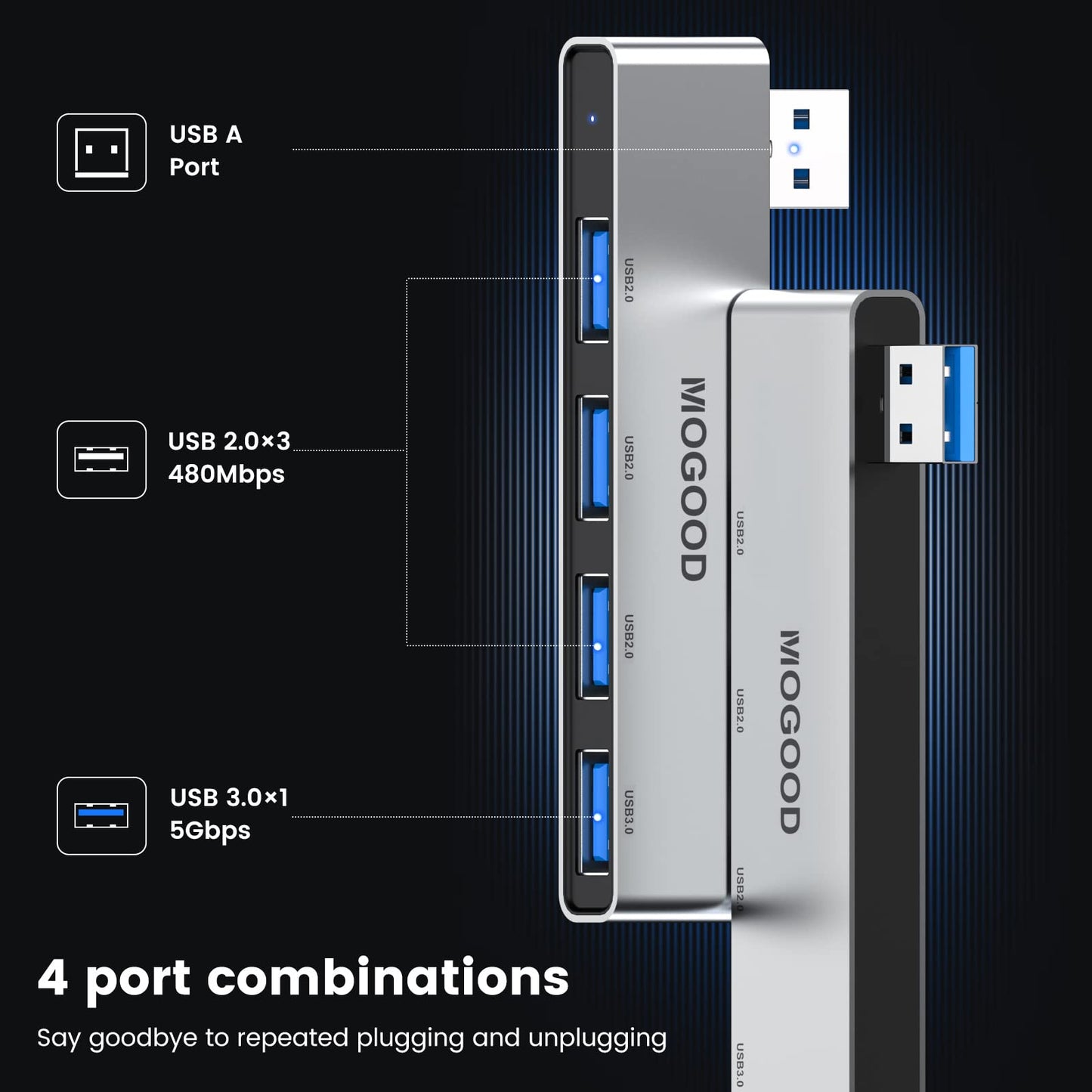 MOGOOD Divisor USB 3.0 Hub, Expansor de Puerto USB para Portátil, Adaptador multipuerto y Concentrador de datos