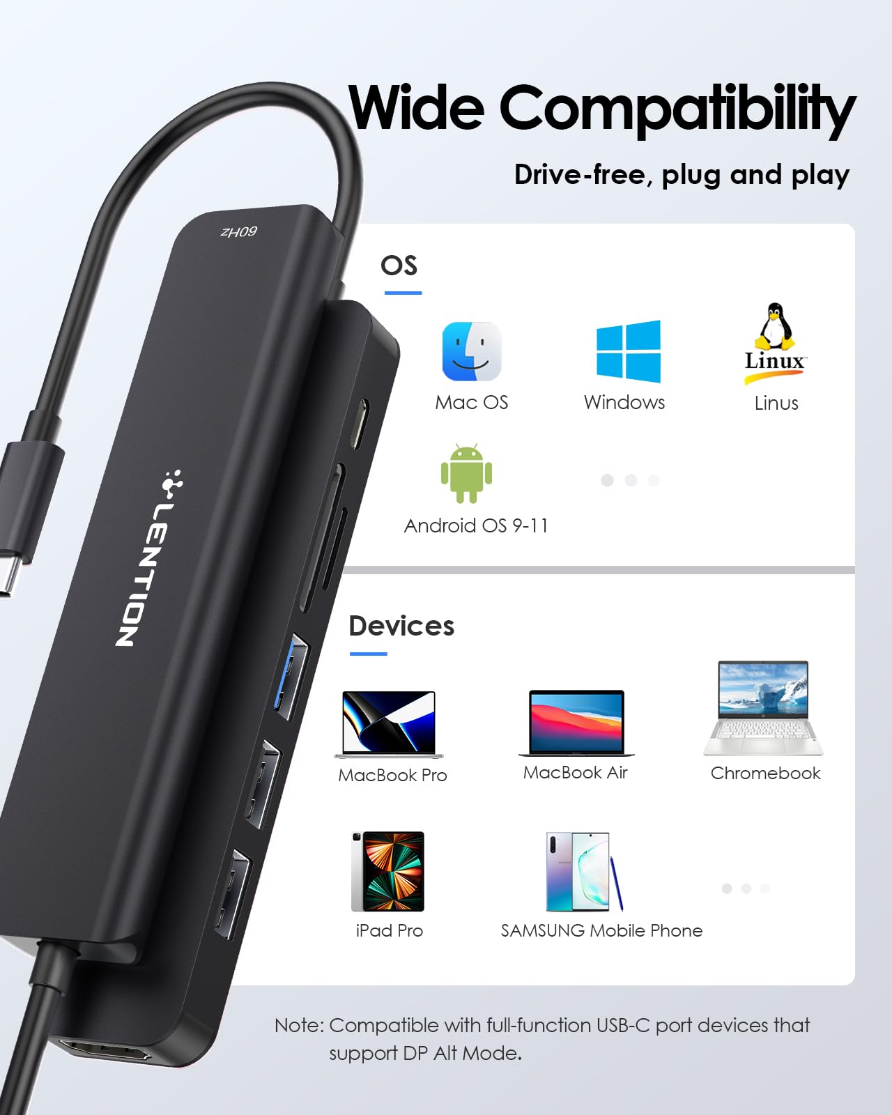 LENTION 7 en 1 USB C Hub 4K 60Hz,5 GBP Adaptador USB C,Lector de Tarjetas SD TF,1 USB 3.0 y 2 USB 2.0, PD 100 W,Carga Compatible con MacBook Pro 2025-2016, Chromebook, ipone16 (CE18,Negro)
