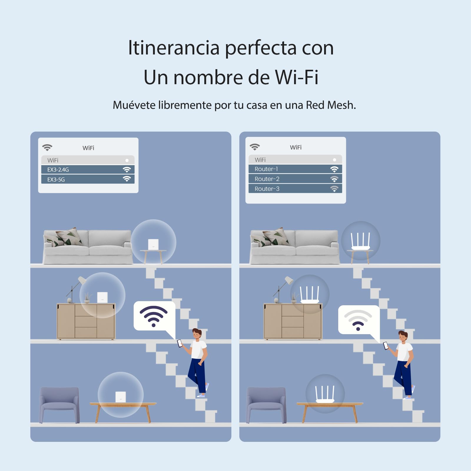 Sistema Mesh WiFi 6 Tenda AX1500 Nova EX3 Gigabit Dual Band 5 GHz para Hogar