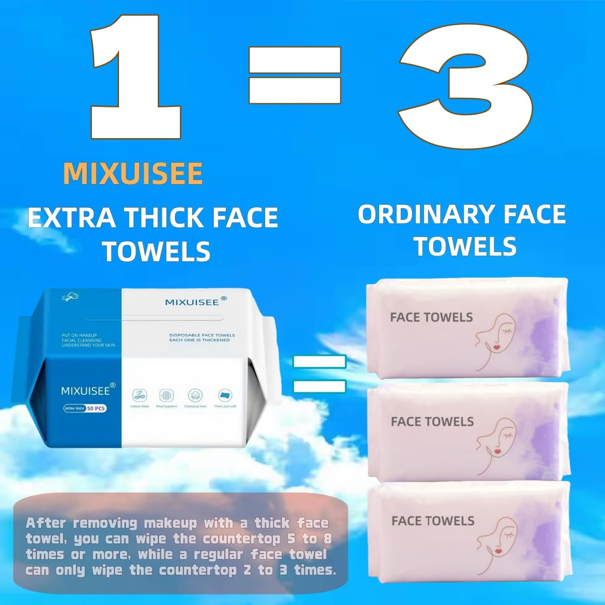 MIXUISEE Toallas Faciales Desechables. Toallas Faciales Gruesas Y Suaves. Paños Faciales 100% Algodón. Toallas Faciales de 130% de Grosor. Desmaquillan Y Limpian. Aptas para Pieles Sensibles.(360 Unid