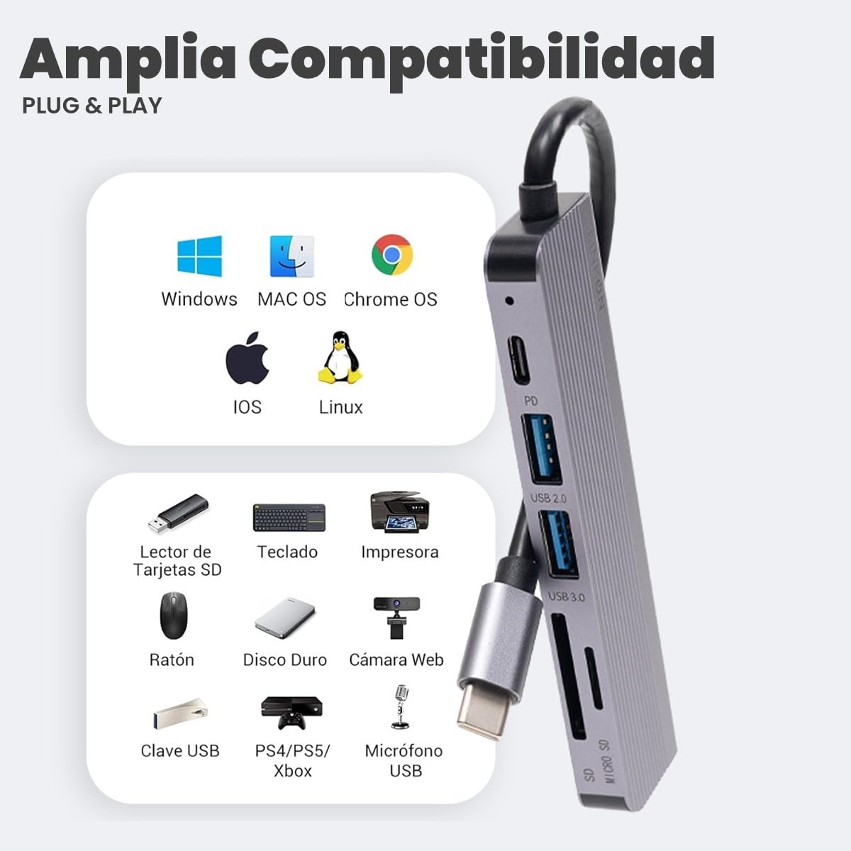 LINKON - Hub USB C Adaptador USB a Tipo C HDMI 4K, Ethernet Red RJ45 100Mbps, 2 Puertos USB 3.0, Carga Rápida 87W PD, Docking Station, Adaptador de Red (6 en 1)