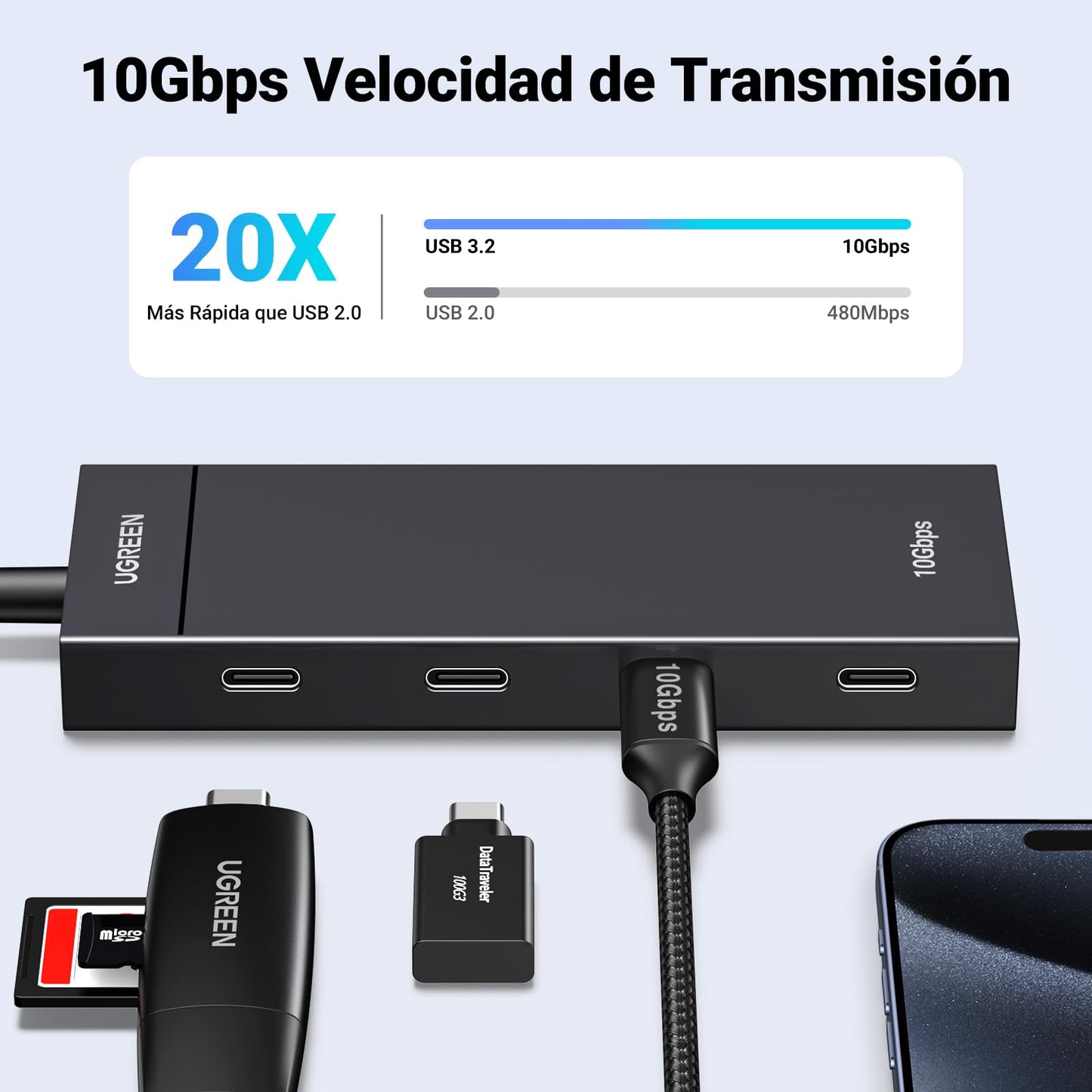 Hub USB C UGREEN 10Gbps Plata Compatibilidad Amplia