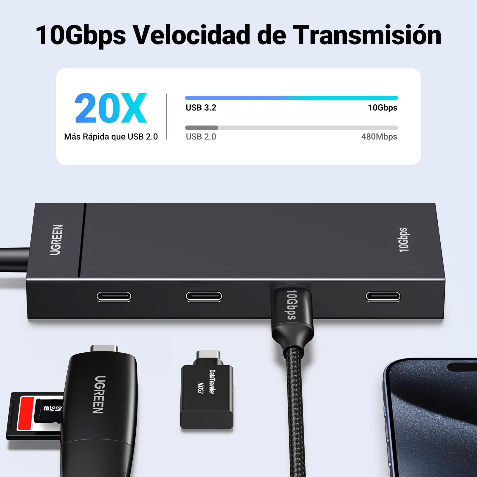 Hub USB C UGREEN 10Gbps Plata Compatibilidad Amplia