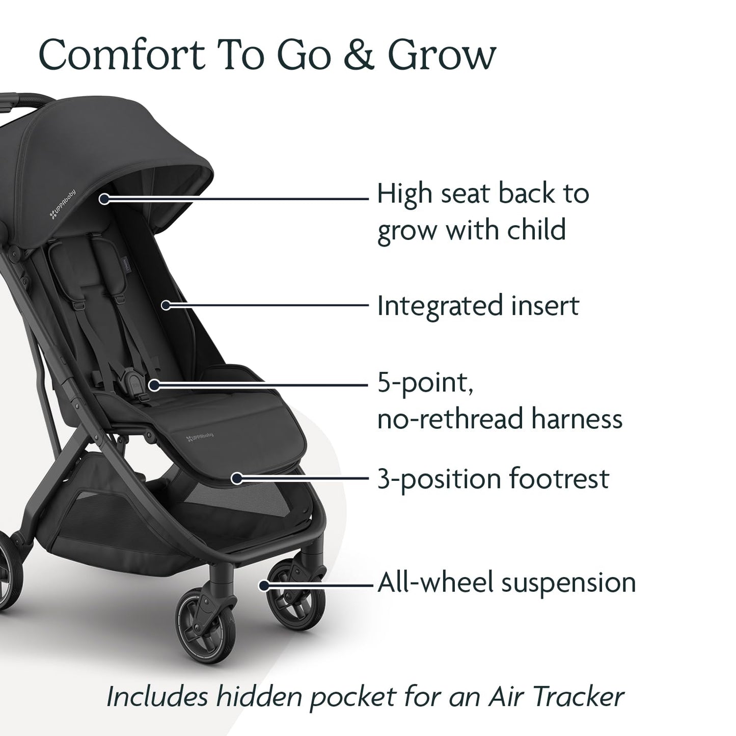 Carriola de Viaje UPPAbaby Minu V3 Jake Carbón Compacta Ligera y Plegable