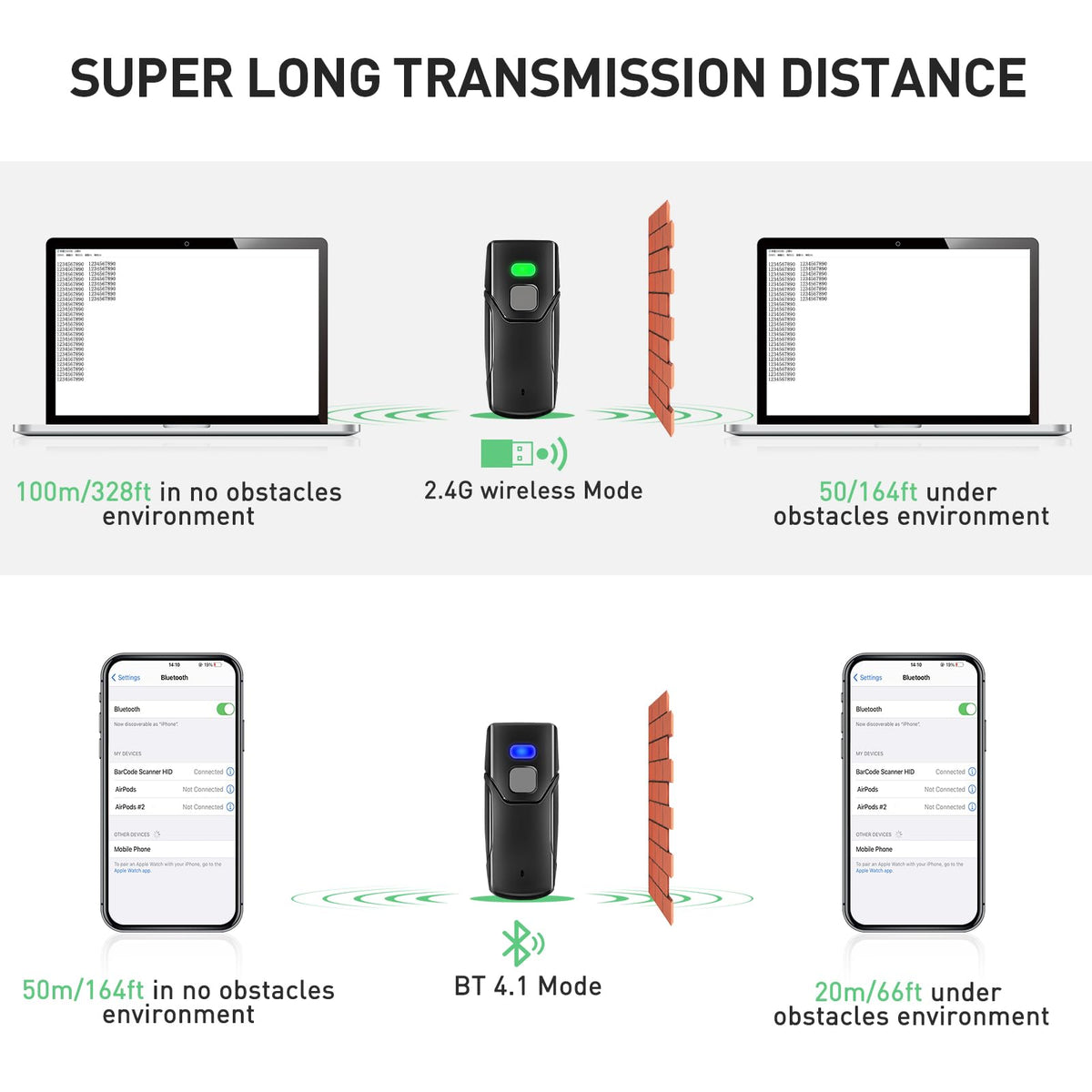 Escáner de Código de Barras JRHC Inalámbrico Bluetooth 1D 2D 3 en 1 Portátil Automático Rápido