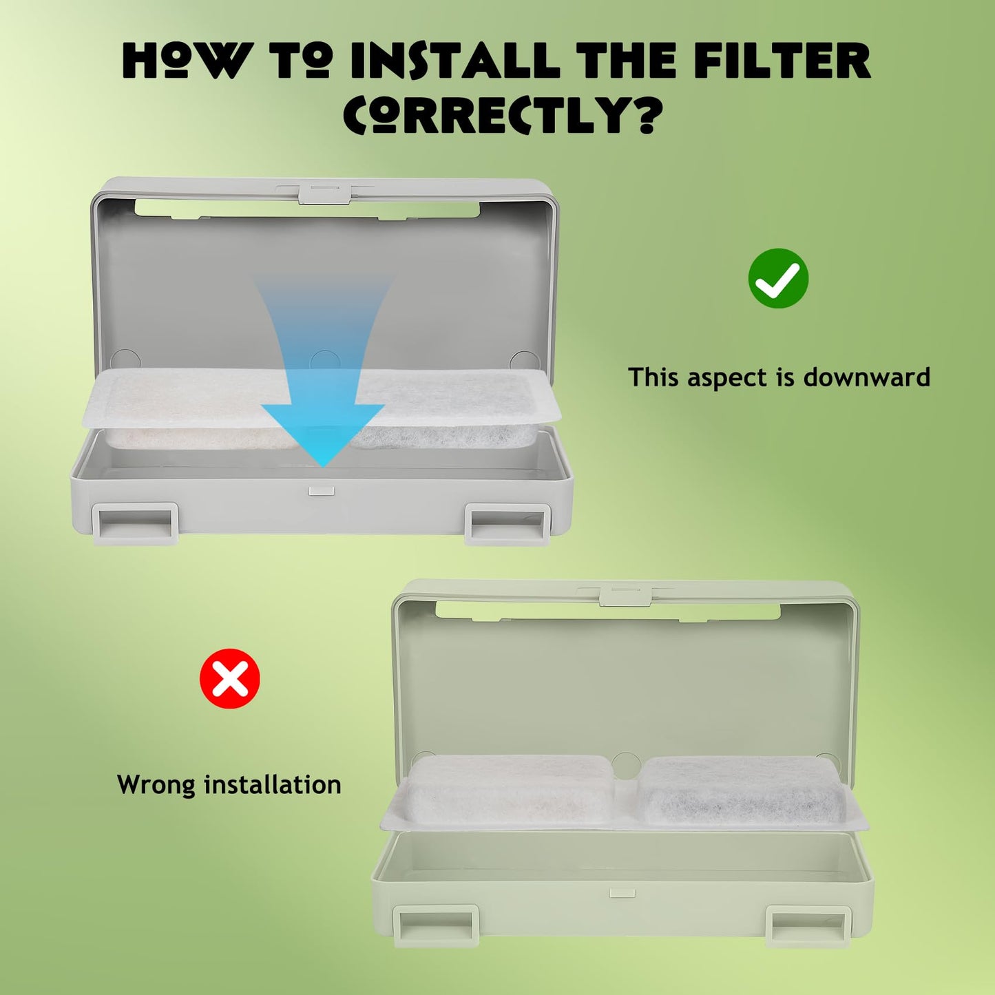 LINGDOK - Juego de 3 filtros de fuente de agua para perros y esponjas de repuesto para prefiltro, reemplazo de filtro de fuente para mascotas de 4 capas, filtro de agua para gatos para dispensador de