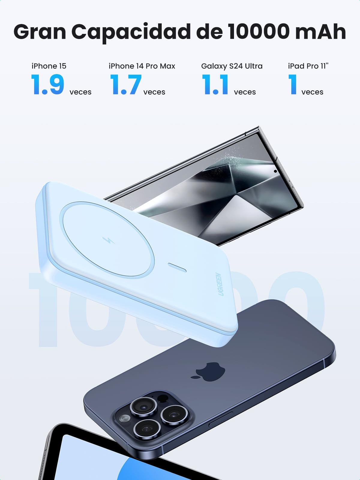 Power Bank UGREEN Azul Carga Rápida Inalámbrico PD 20W USB C Magnético