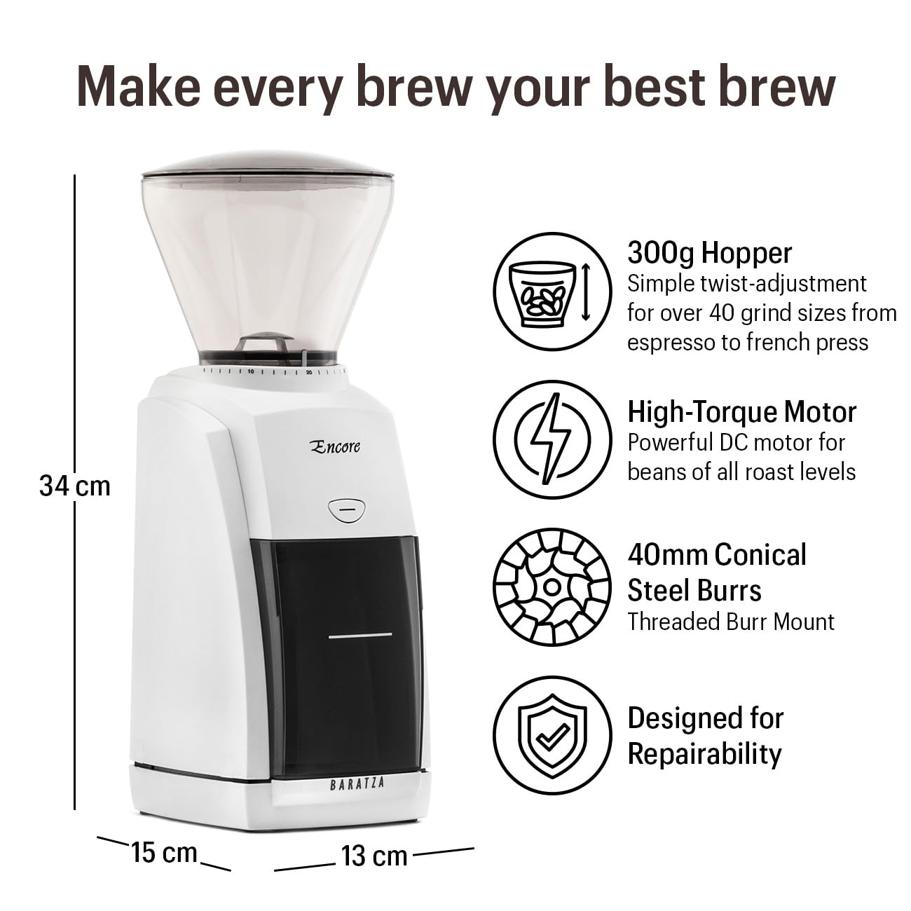 Baratza Encore - Molinillo de café cónico, Blanco