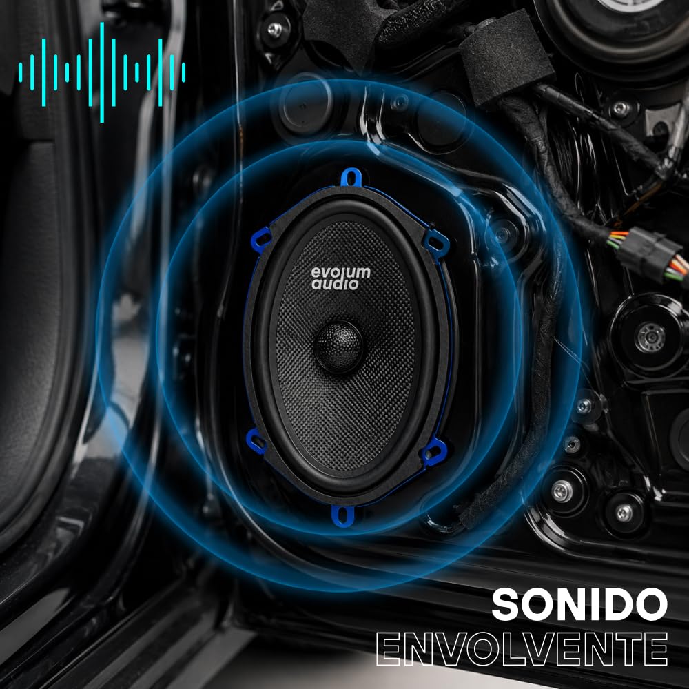 Kit de Bocinas Medio Rango Evolum Audio Negro Cono de Papel de Titanio Modelo Open Show para Sonido Claro y Potente