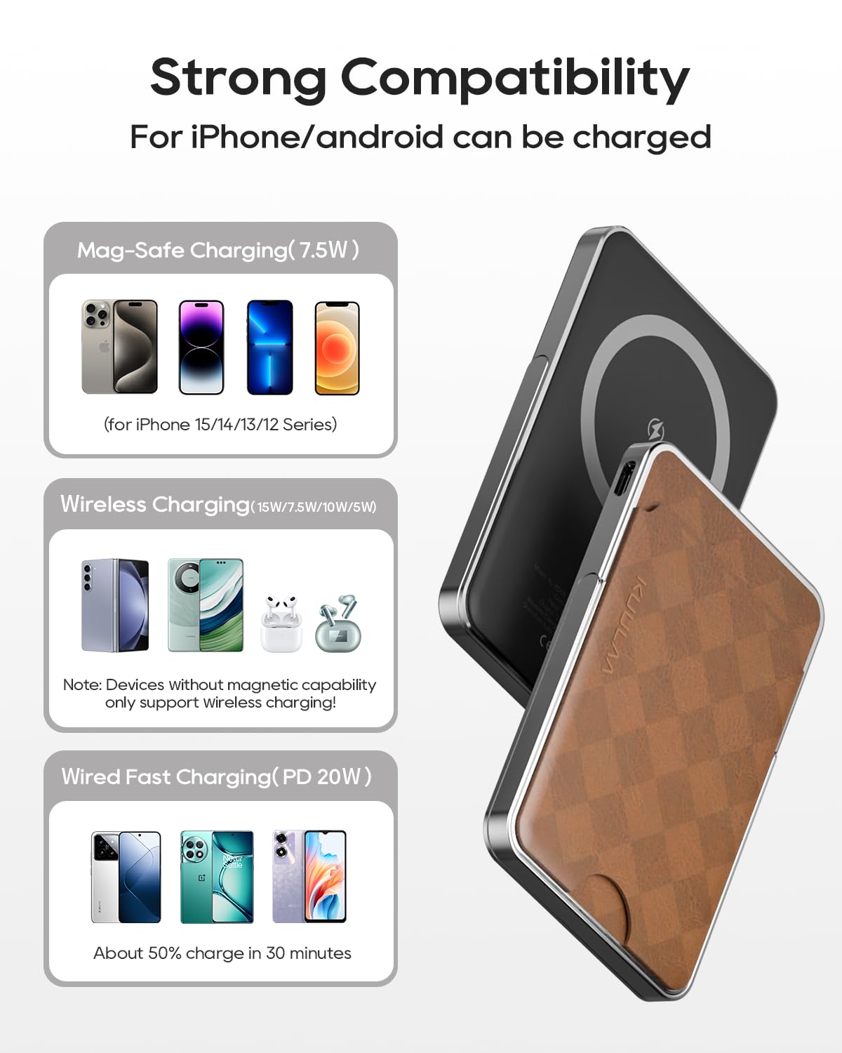Kuulaa Power Bank Magnético 10000mAh, Batería Portátil Ultra Delgada 0.41 Pulgadas, Carga Rápida PD20W USB-C, Soporte Plegable con Ranura para Tarjetas, Compatible con iPhone 12-16 y Samsung Galaxy
