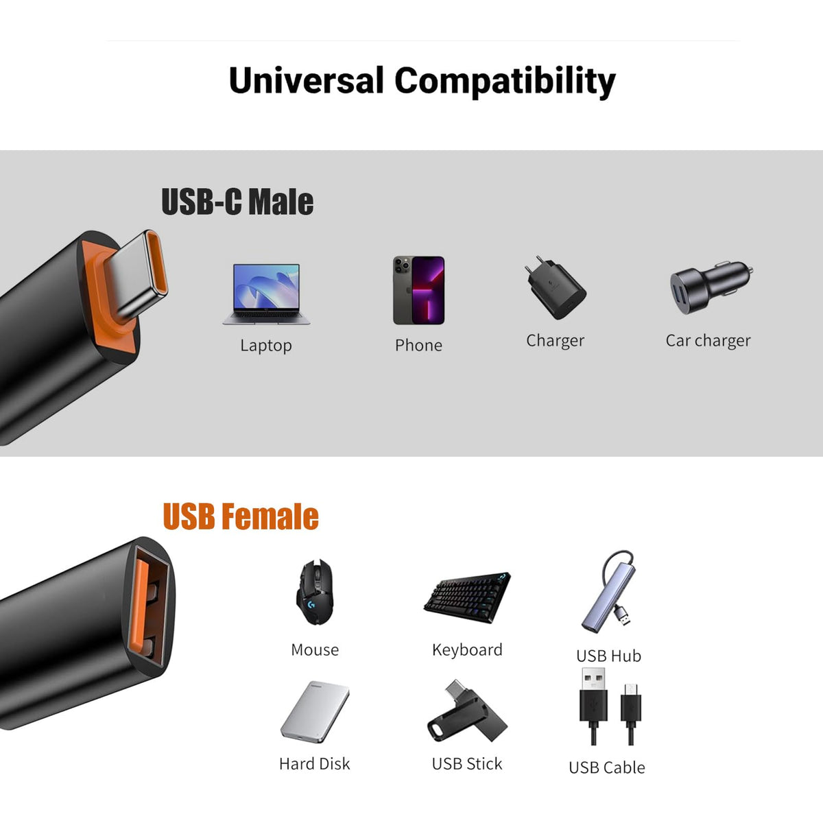 Adaptadores USB a USBC TFAK Negro Paquete de 10 Compatibles con iPhone iPad Google Pixel