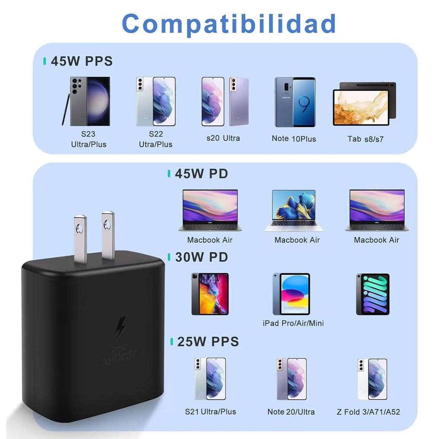 Cargador rápido USB C de 45 W para cargador Galaxy tipo C, USB C Cargador con 1.8M Cable Carga Rápida, para Galaxy S25 Ultra/S24 Ultra/S24/S23 Ultra/S23/S23+/S22 Ultra/S22/Note10/Note 20/S20/S21/S10