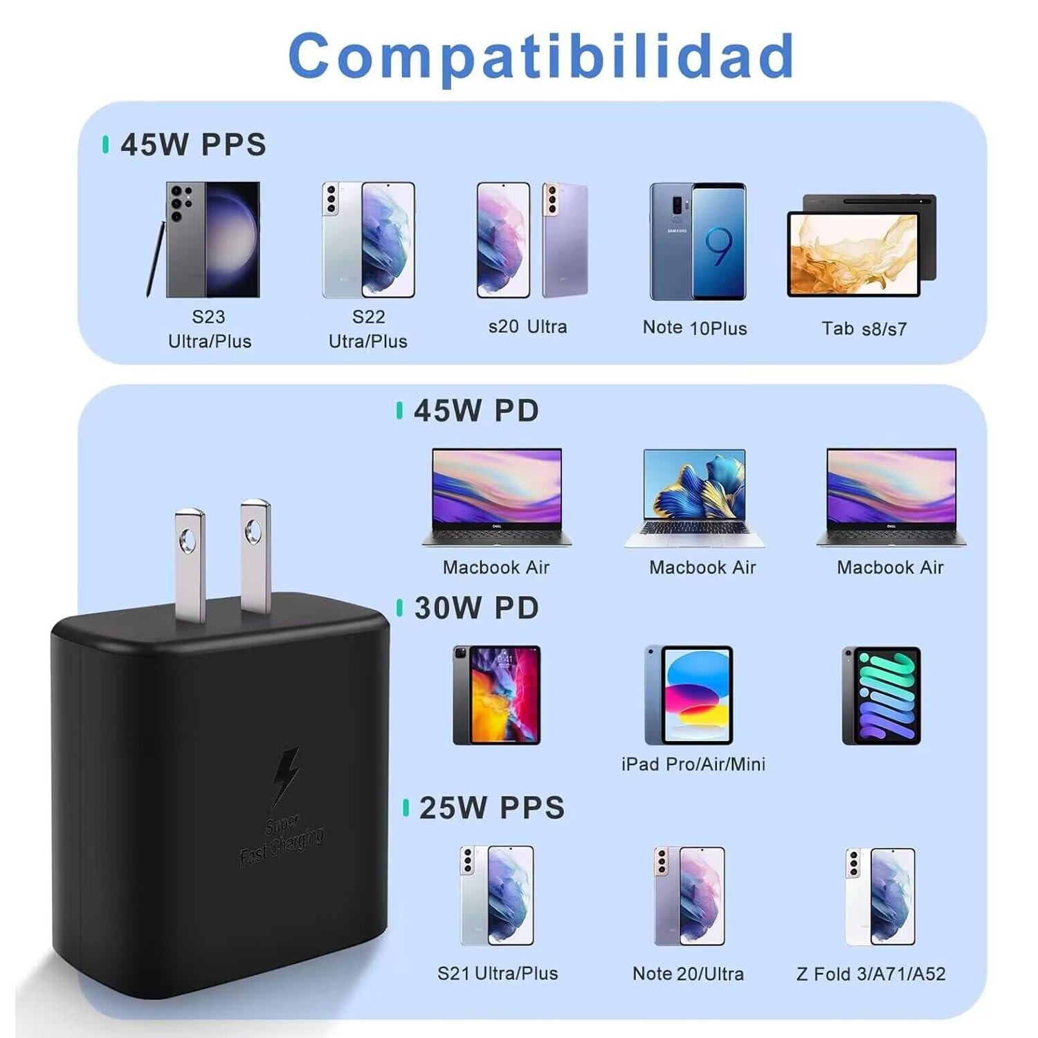 Cargador rápido USB C de 45 W para cargador Galaxy tipo C, USB C Cargador con 1.8M Cable Carga Rápida, para Galaxy S25 Ultra/S24 Ultra/S24/S23 Ultra/S23/S23+/S22 Ultra/S22/Note10/Note 20/S20/S21/S10